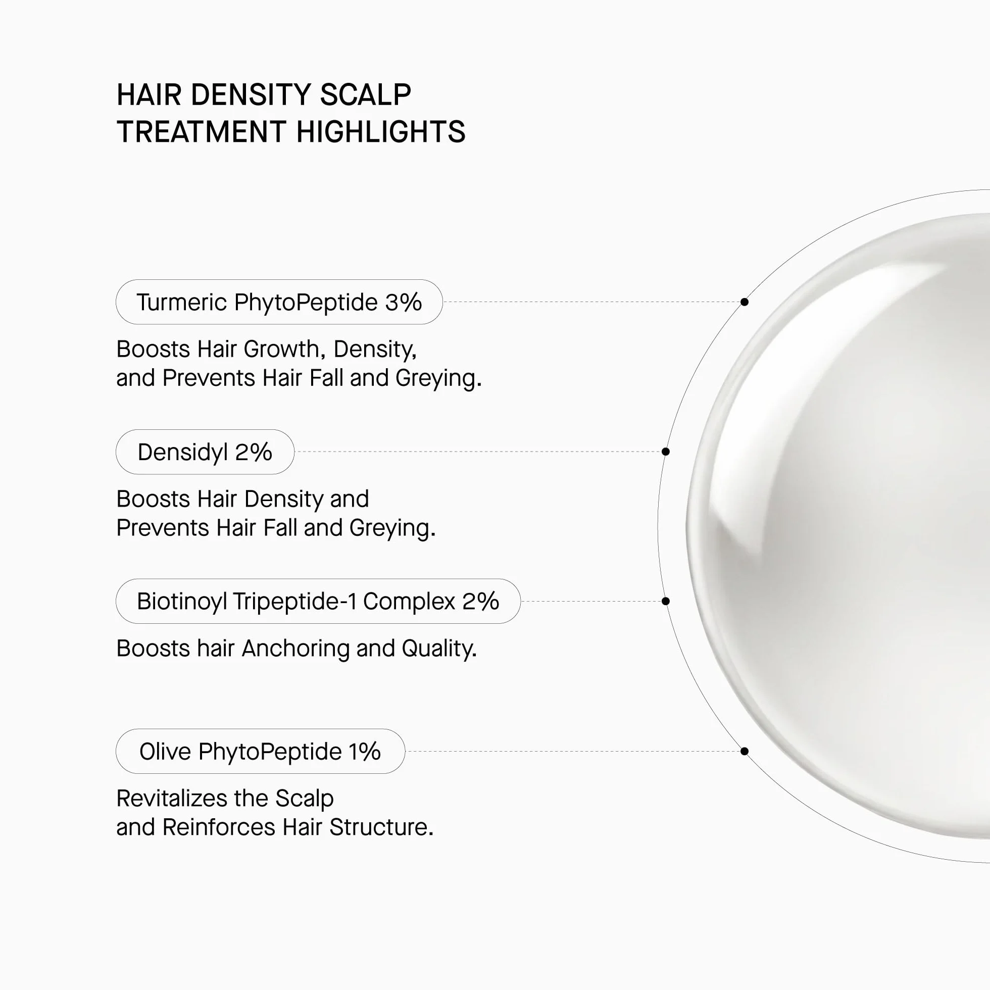 Transparent Lab Hair Density Scalp Treatment Serum 50ml Anti-Hair Loss Stimulates Growth