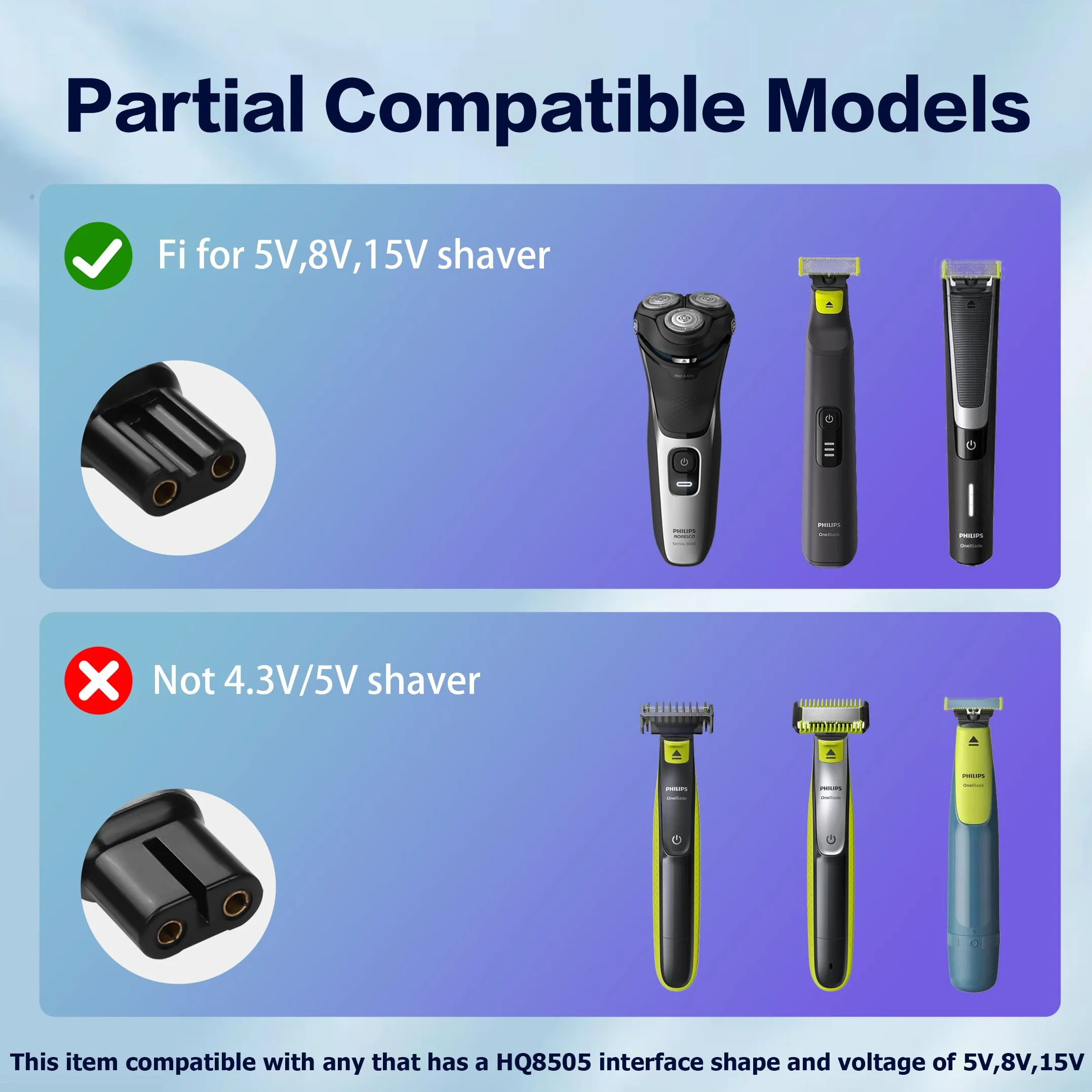 YAODHAOD Ładowarka PD kompatybilna z Philips Norelco QP2520, QP2515, QP2620, A00390, HQ850, QP2530, USB-C 5V 8V 15V