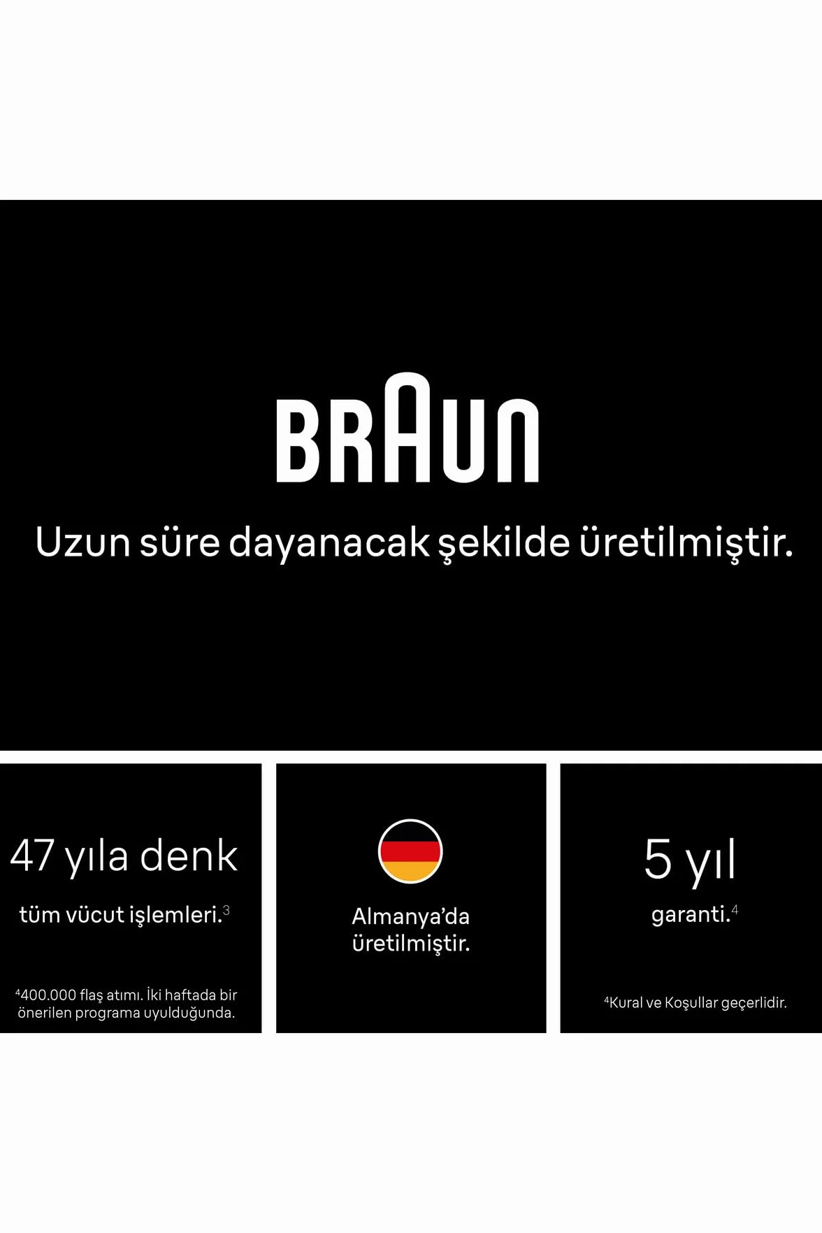 Braun Lumiere Pulsee Intelligent Skin i·expert PL7431 biały brązowy przewodowa depilator IPL 4 głowice aplikacja