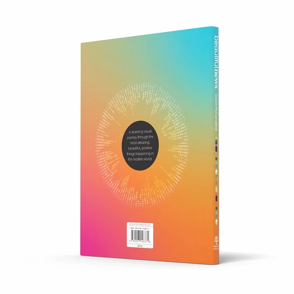 Beautiful News: Positive Trends, Uplifting Stats, Creative Solutions