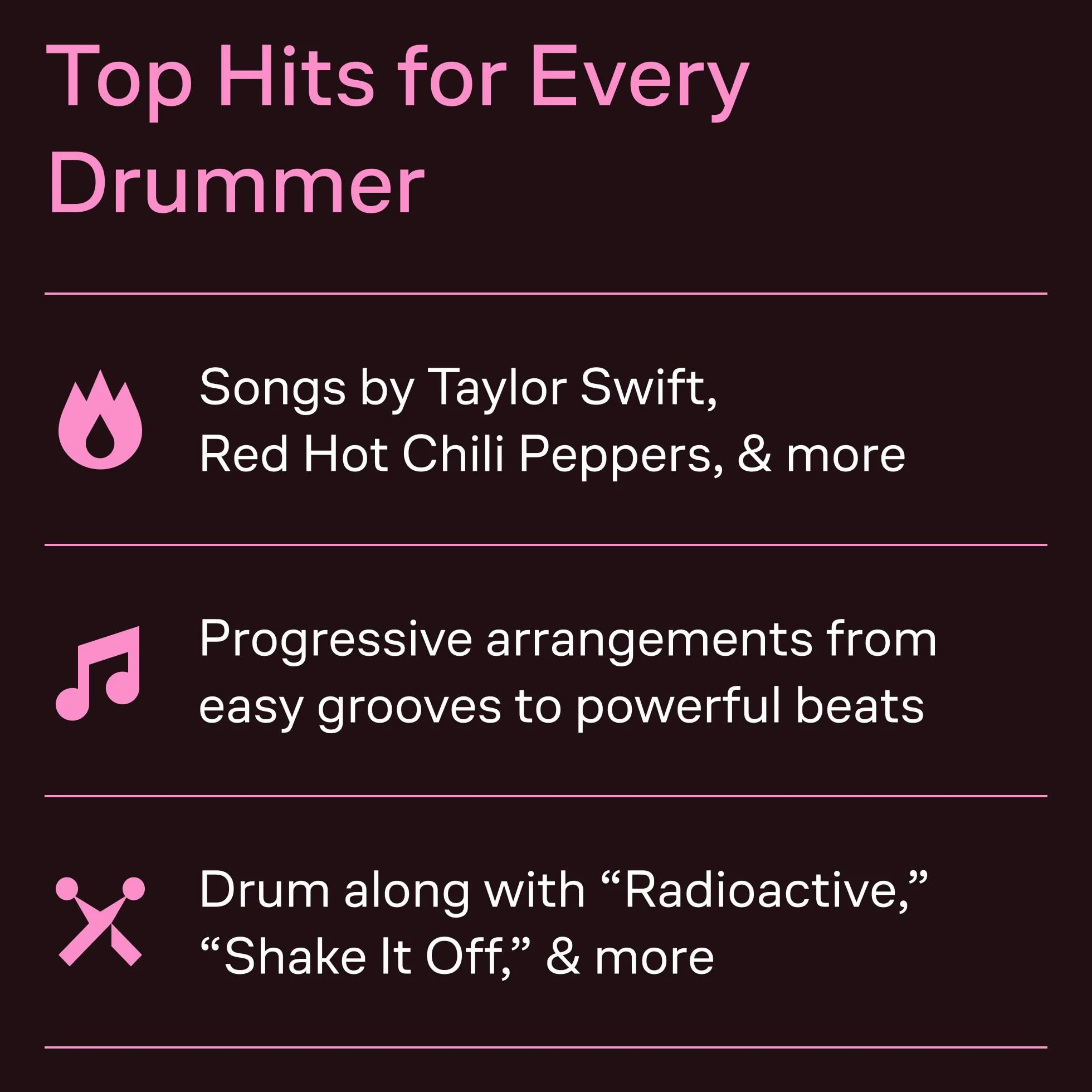 Drum chart hits: 30 Transcriptions of Popular Songs