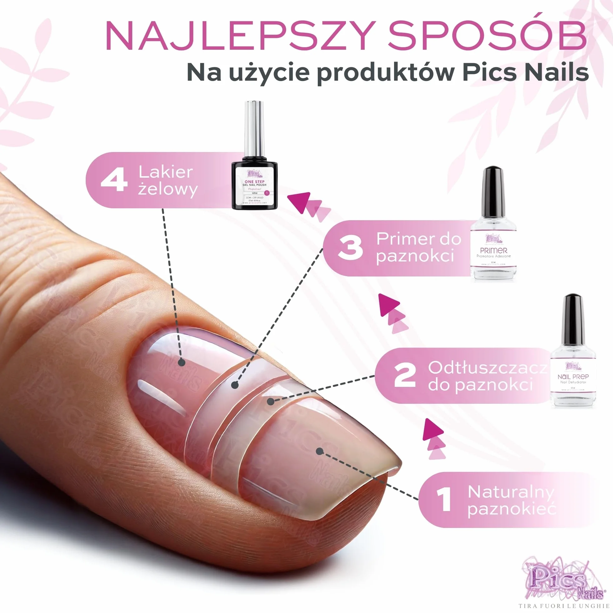 Profesjonalny żelowy podkład do paznokci 12 ml Wysokiej jakości - NIEkwaśny promotor adhezji do żelu budującego, kolorowego, półtrwałego, akrylowego, akrylowego, jednoetapowego lakieru do paznokci