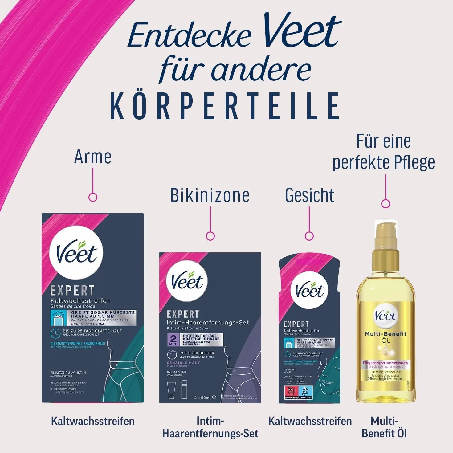 Veet Expert paski wosku zimnego do ciała i nóg – paski woskowe do usuwania włosów do wszystkich rodzajów skóry, w tym skóry wrażliwej – 20 podwójnych pasków = 40 pasków