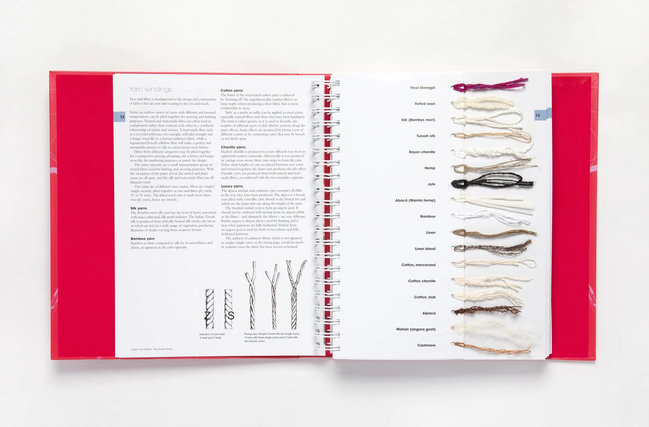 Fabric for Fashion The Swatch Book (Revised Second Edition) /anglais