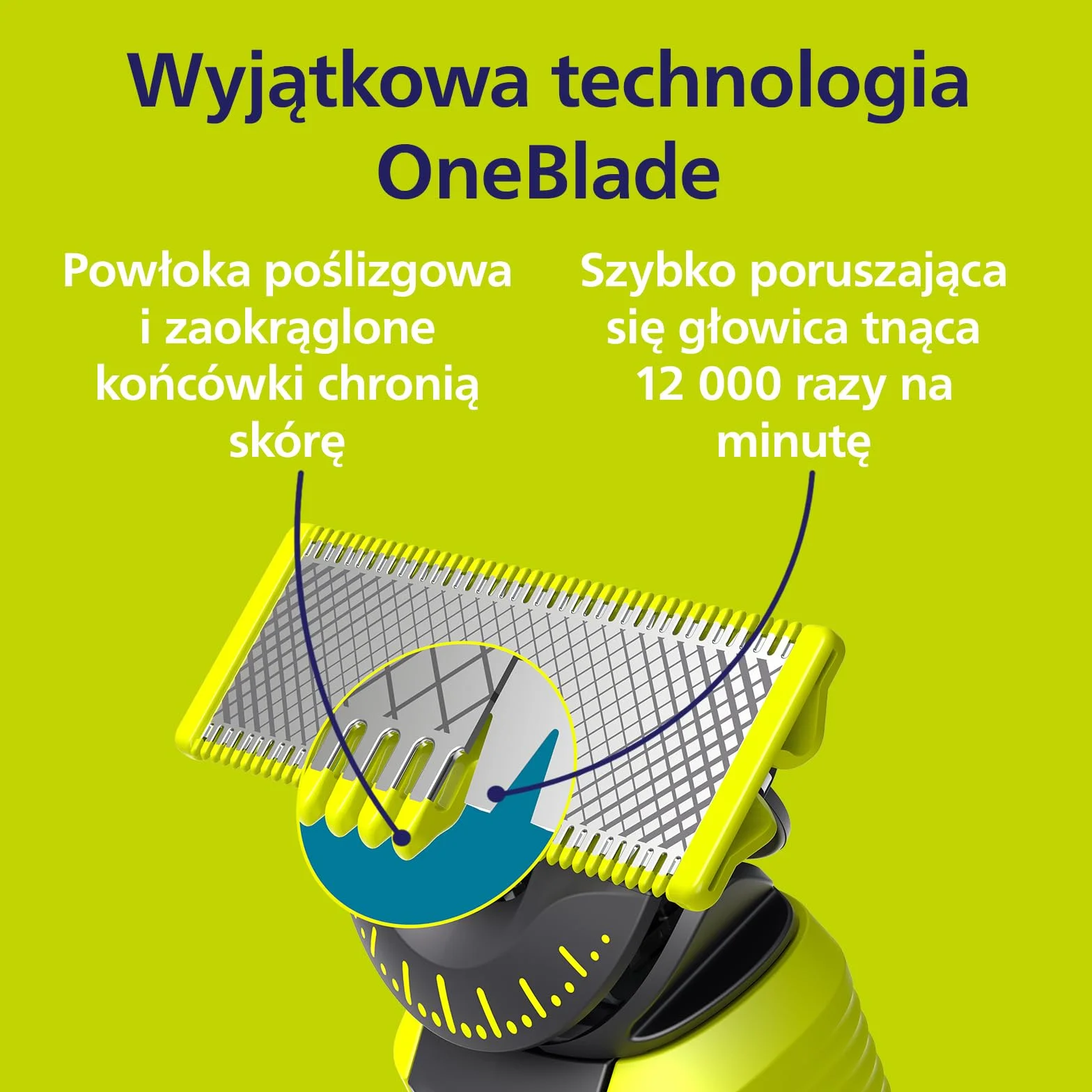 Philips Oryginalne ostrza wymienne OneBlade 360, do golarki hybrydowej OneBlade, 5 sztuki, model QP450/50