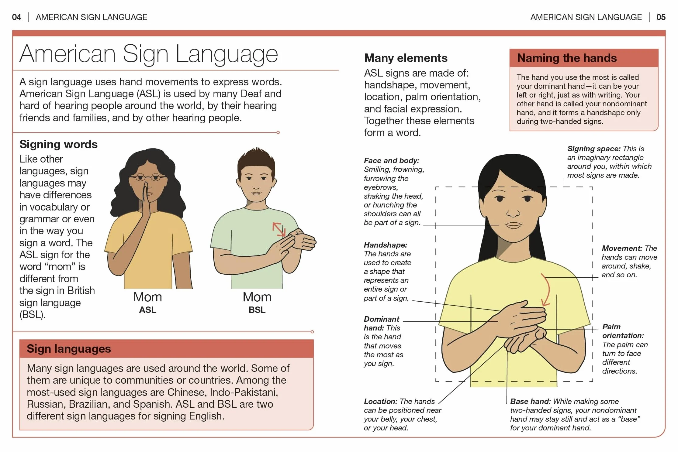 Pocket Genius American Sign Language: 200 Essential Words and Phrases