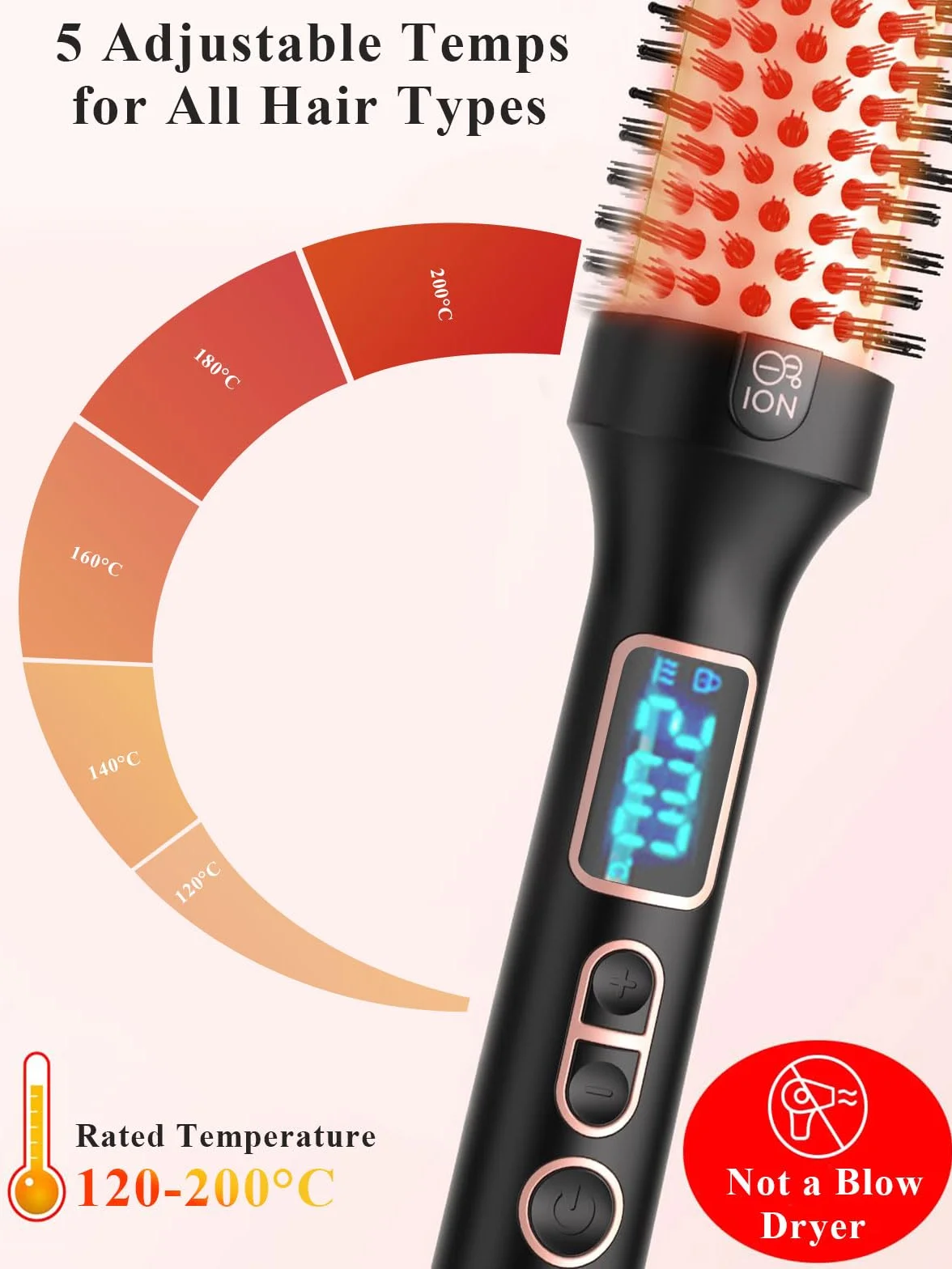 Thermal Brush – szczotka termiczna 38 mm do stylizacji salonu w 8 min | Lonicka szczotka do loków z wyświetlaczem LED do wszystkich rodzajów włosów do grzebienia, kręconych, gładkich, redukujących