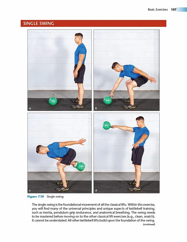 Kettlebell Training