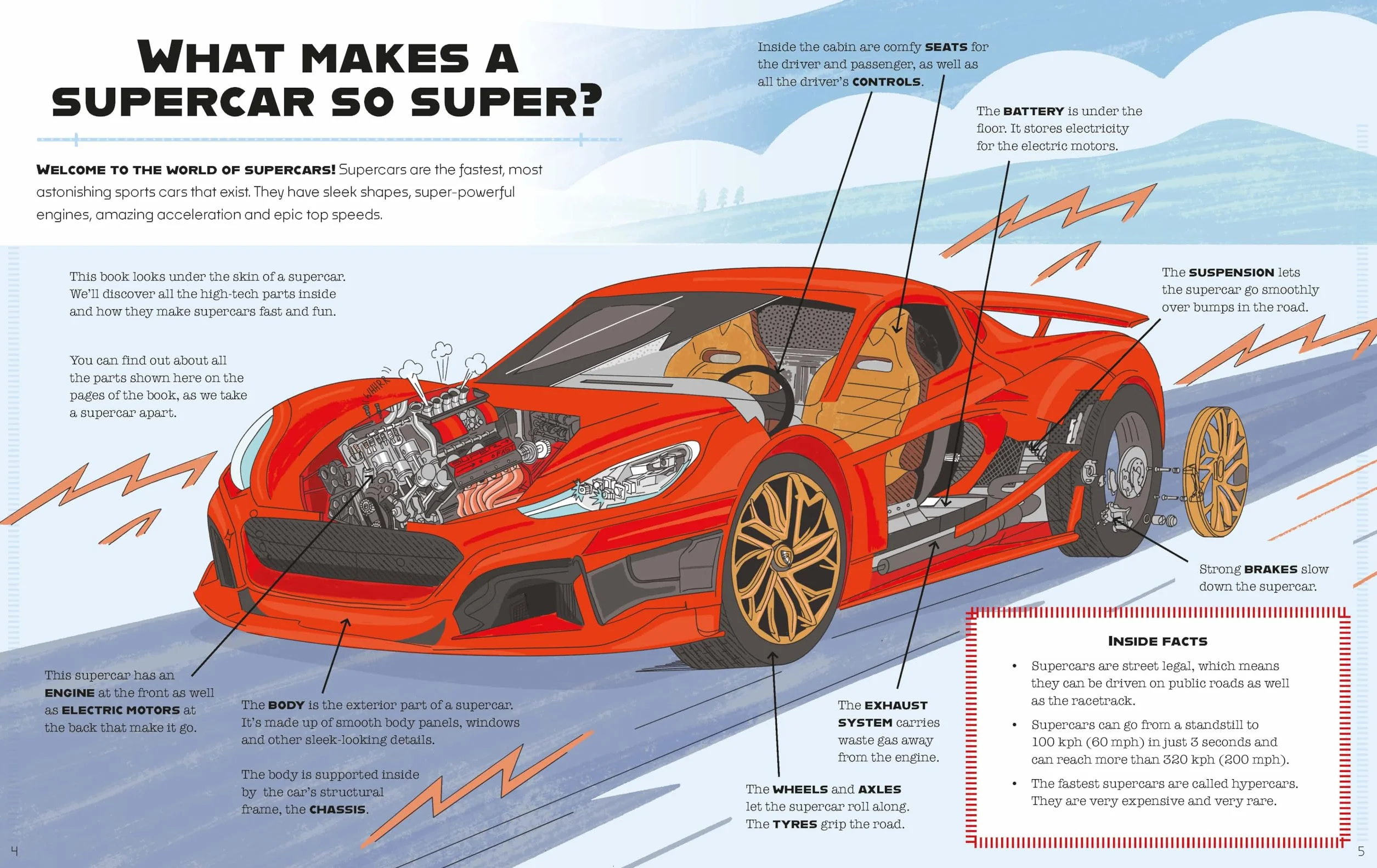 Inside Info: Taking Apart a Supercar: ... to find out how it works!