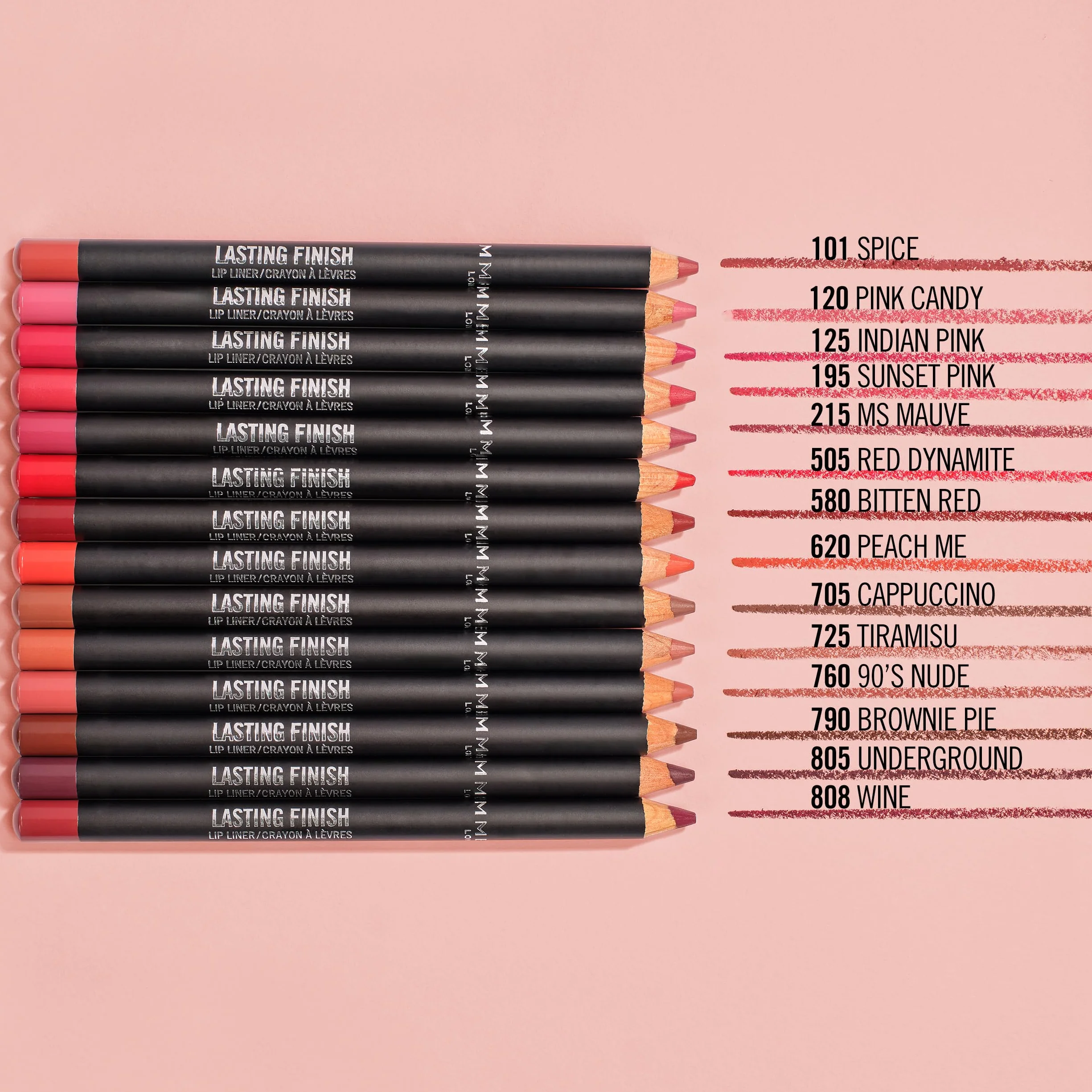 Rimmel London Lasting Finish Konturówka do Ust 580 Bitten Red 4 g