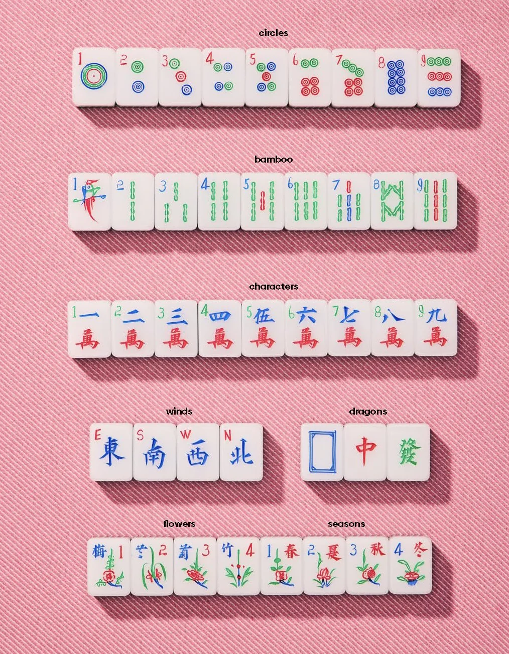 Mahjong: House Rules from Across the Asian Diaspora
