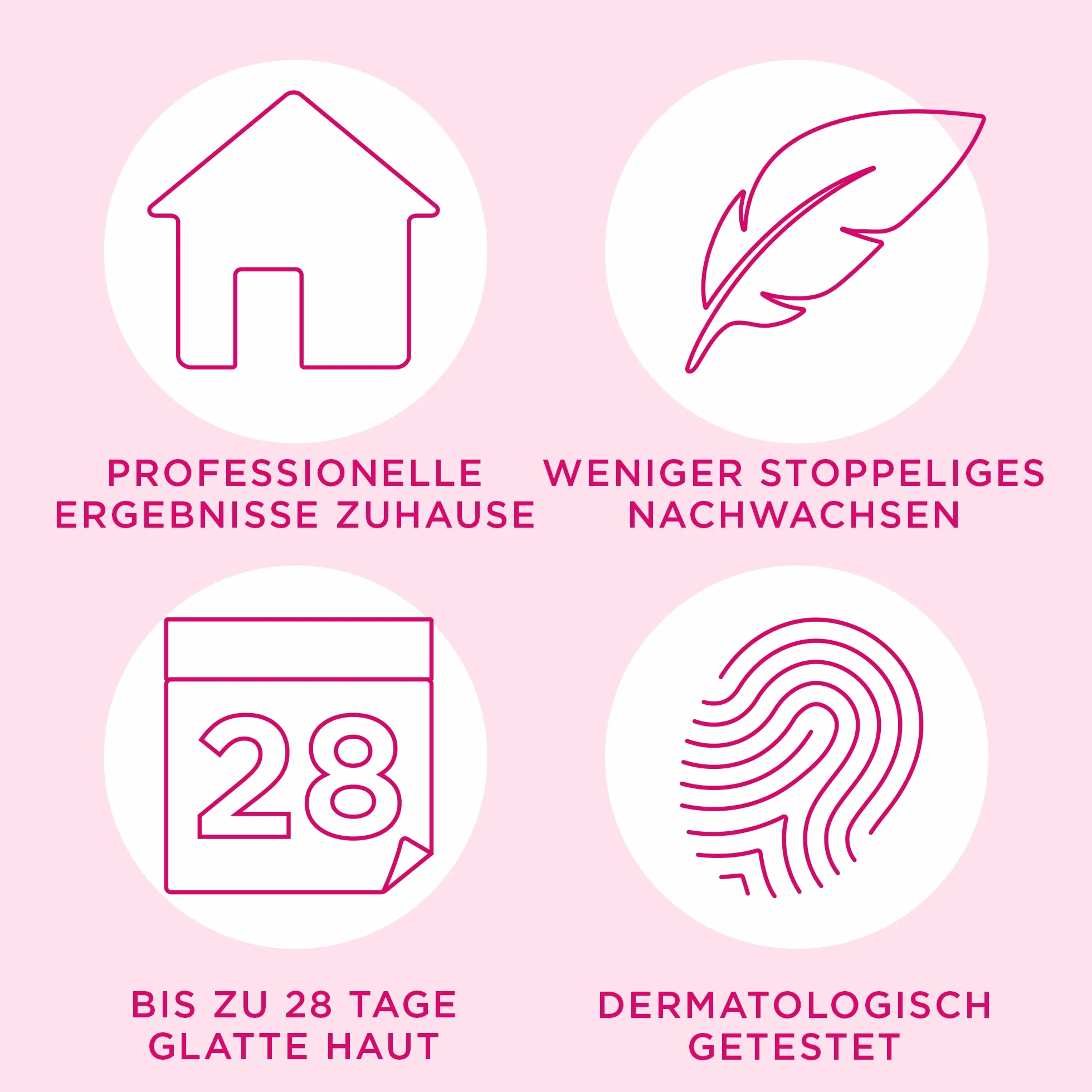 Veet Płytki z ciepłego wosku Spawax do urządzenia do wosku – 1 x 6 krążków