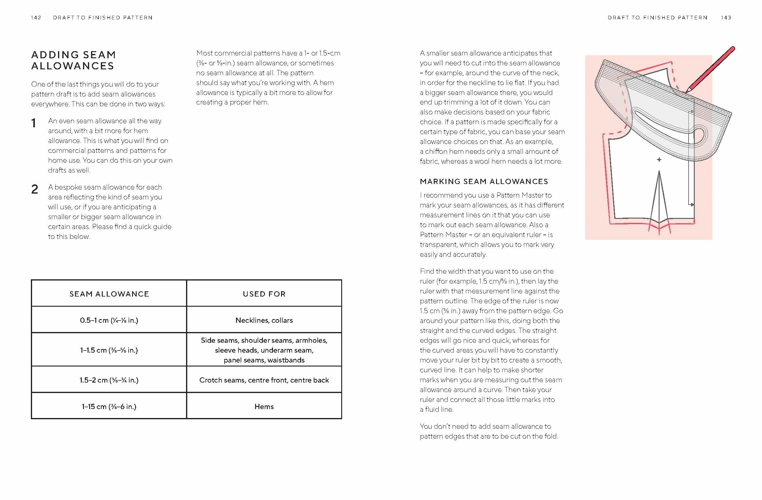 The Great British Sewing Bee: Pattern Drafting: A Beginner’s Guide to Creating Dressmaking Patterns From Scratch