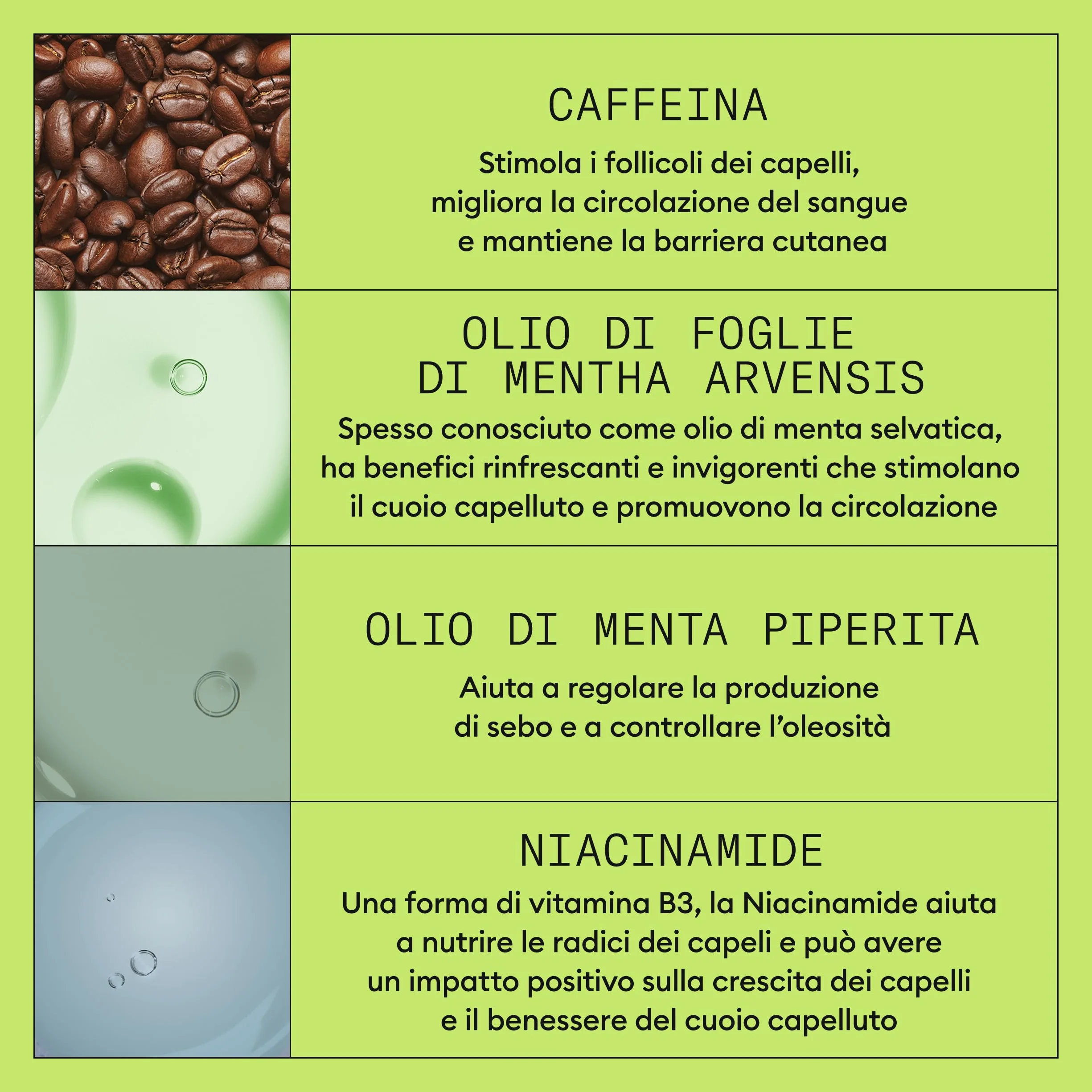 Nioxin Scalp + system zagęszczania włosów, 2 zestawy do trifazy, naturalne włosy z zaawansowanym przerzedzaniem - szampon, odżywka i pielęgnacja skóry głowy (300 + 300 + 100 ml)