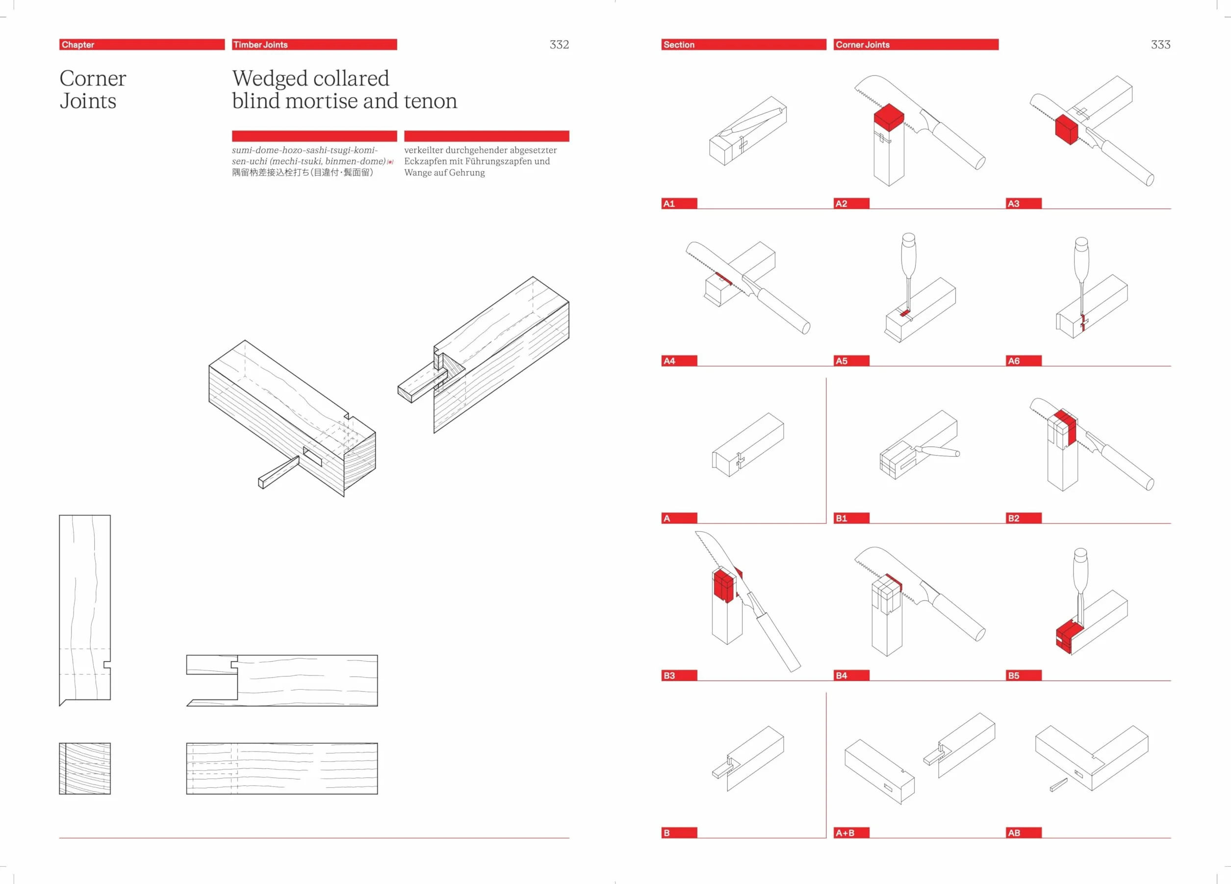 The Joinery Compendium: Learning from Traditional Woodworking