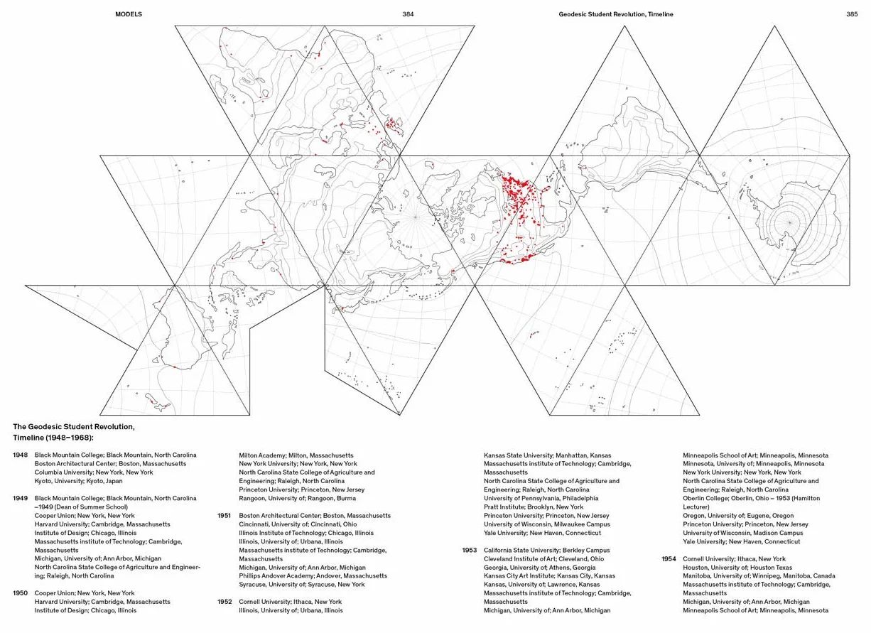 R. Buckminster Fuller: Pattern-Thinking
