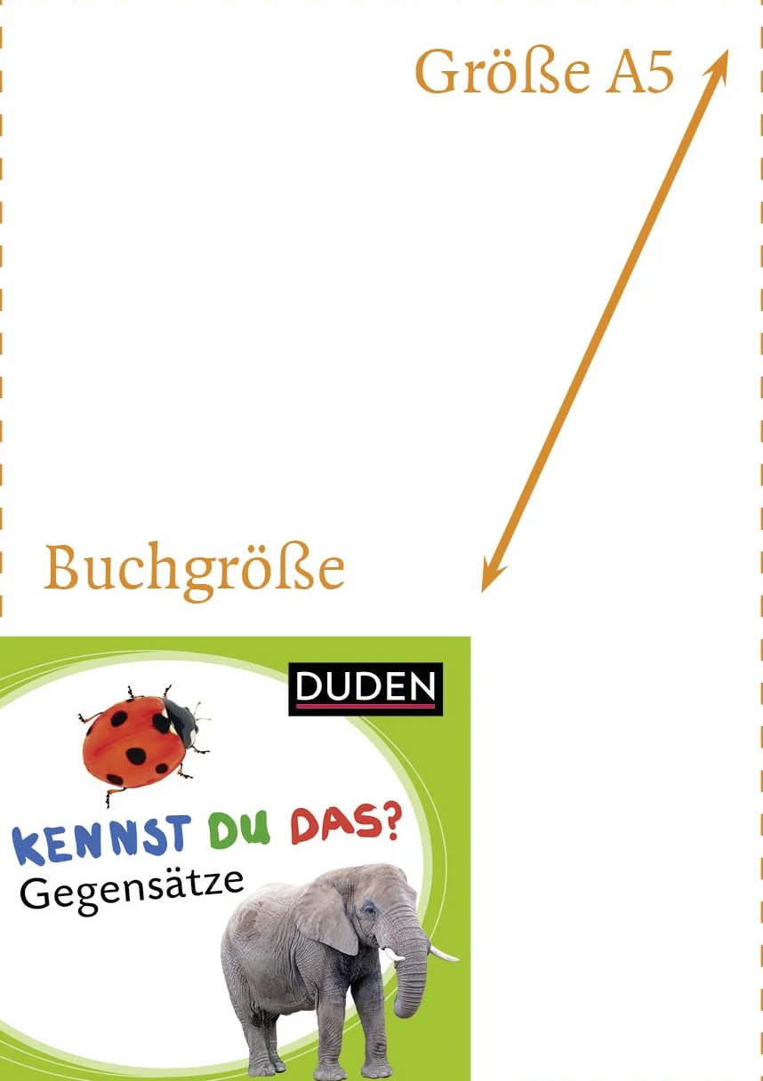 Kennst du das? Meine kleine Lernwelt: ab 12 Monaten: 3