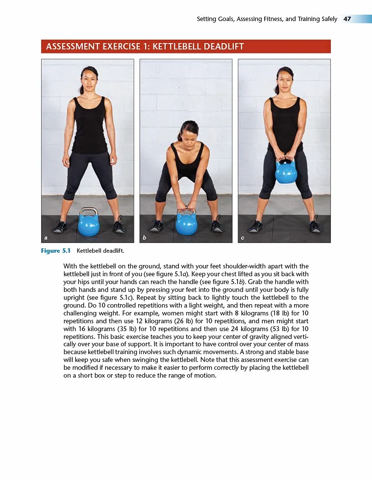 Kettlebell Training