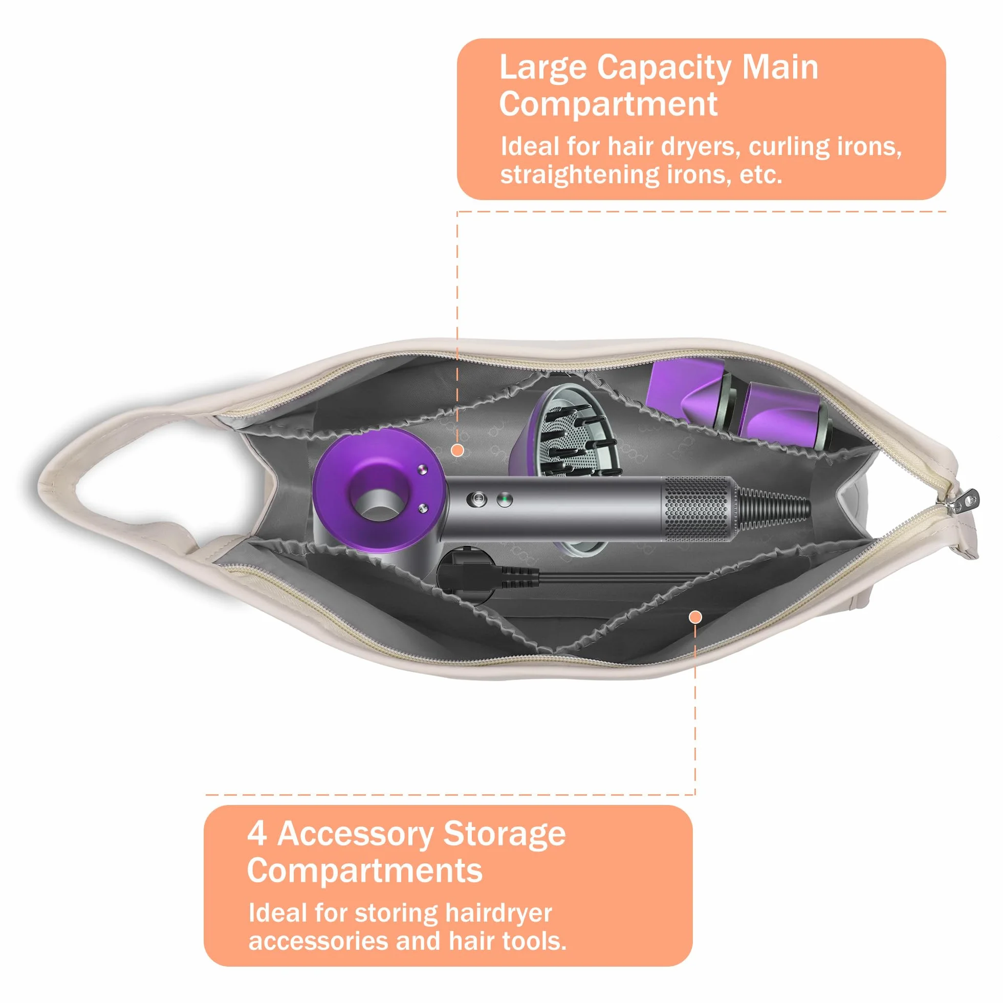 Przenośna torba na podróże kompatybilna z suszarką do włosów Dyson Airwrap Supersonic, skrzynka transportowa z poliuretanu na narzędzie do włosów Shark Flexstyle Airstraight, torba organizująca na