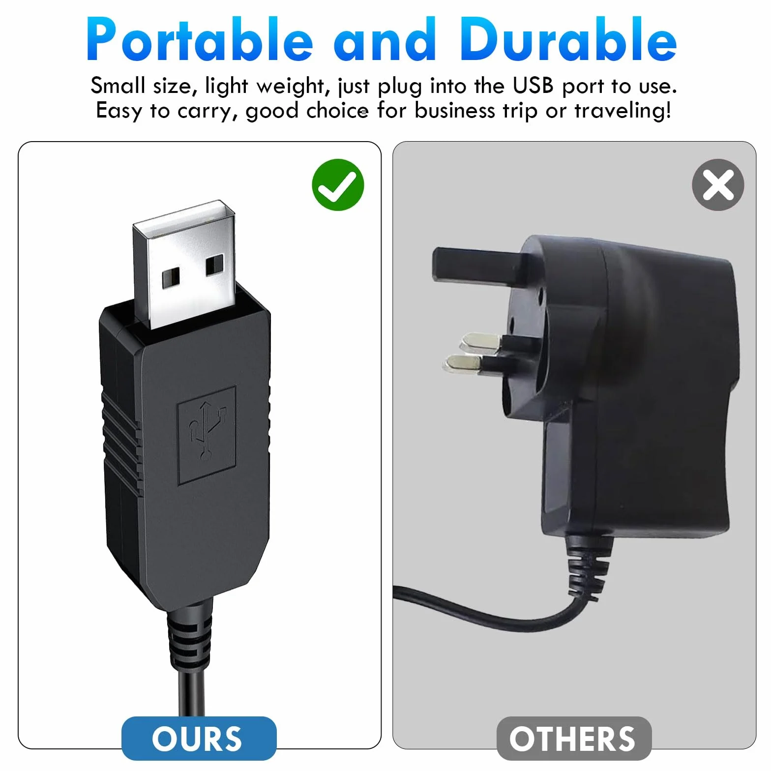 Mugust Ładowarka do Philips QP2520 QP2721 QP2821 QP2620 QP2510 MG3720 MG5720 MG3730 MG5730 MG3710, zamienny kabel USB do BT3206 BT3208 BT405 QT4000