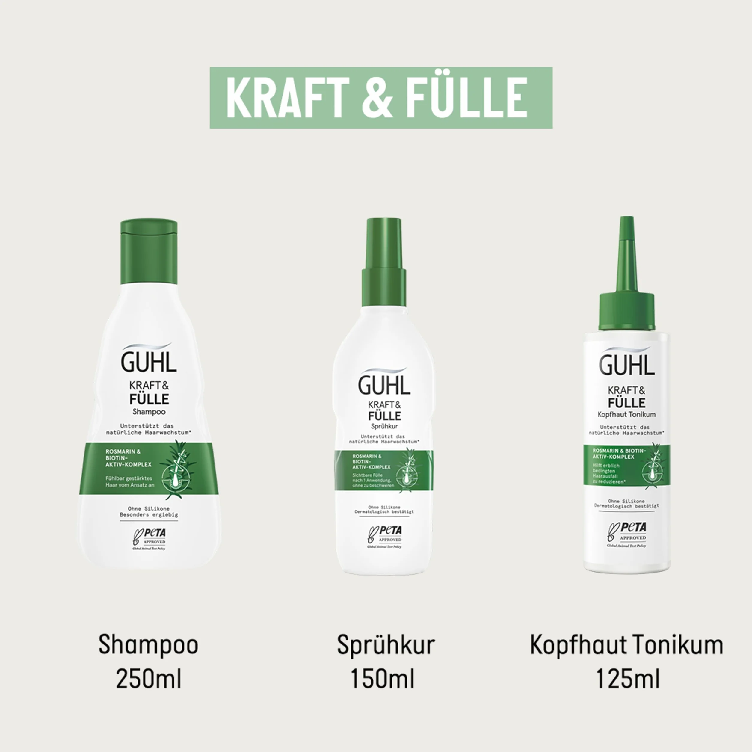 Guhl Tonik do skóry głowy Kraft & Obfitość 125 ml