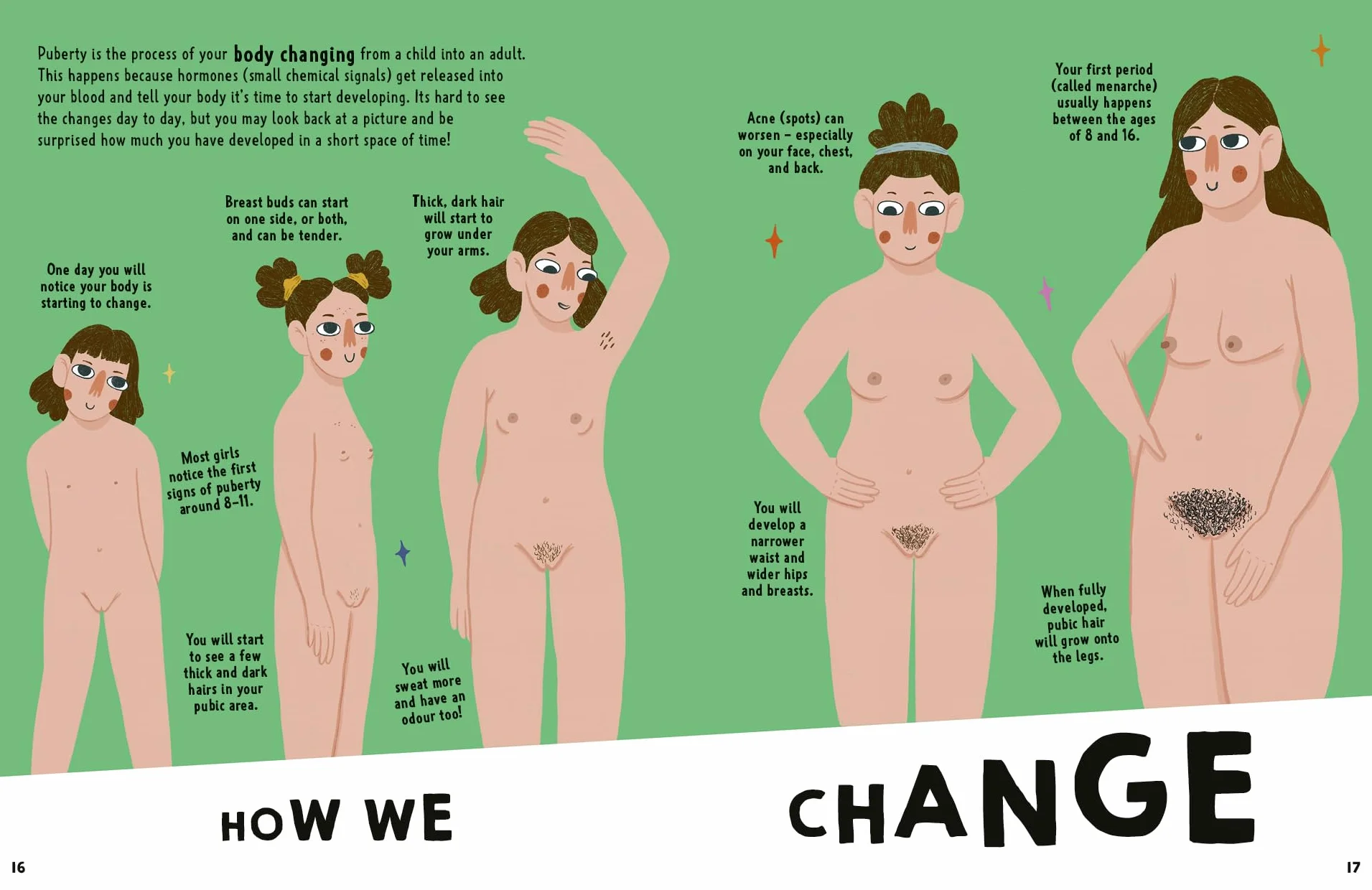 We Need to Talk About Vaginas: An IMPORTANT Book About Vulvas, Periods, Puberty, and Sex!