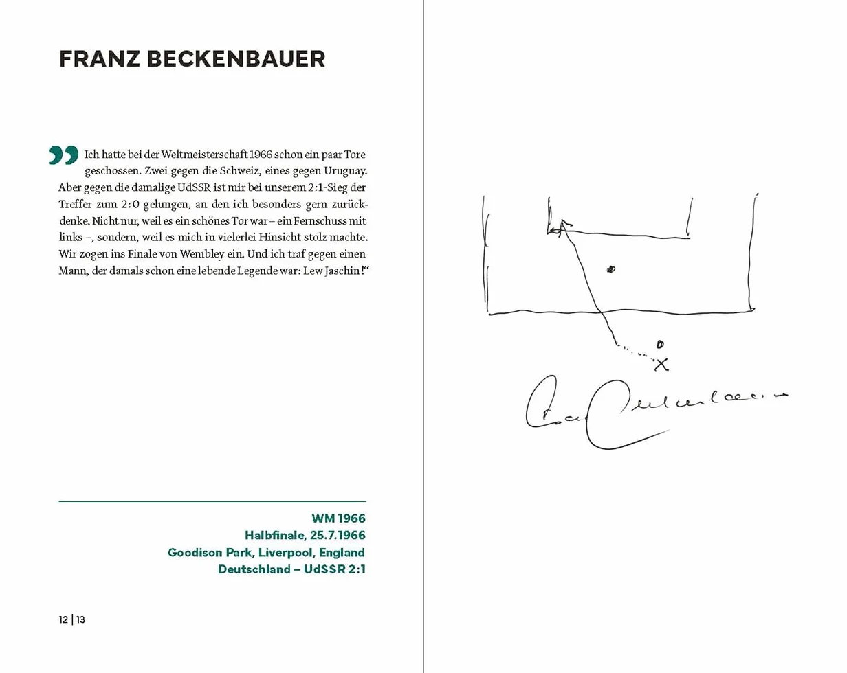 Tore wie gemalt: Weltstars zeichnen ihr Lieblingstor | Das perfekte Geschenk für jeden Fußballfan | Zur Einstimmung auf die Fußball-WM 2026