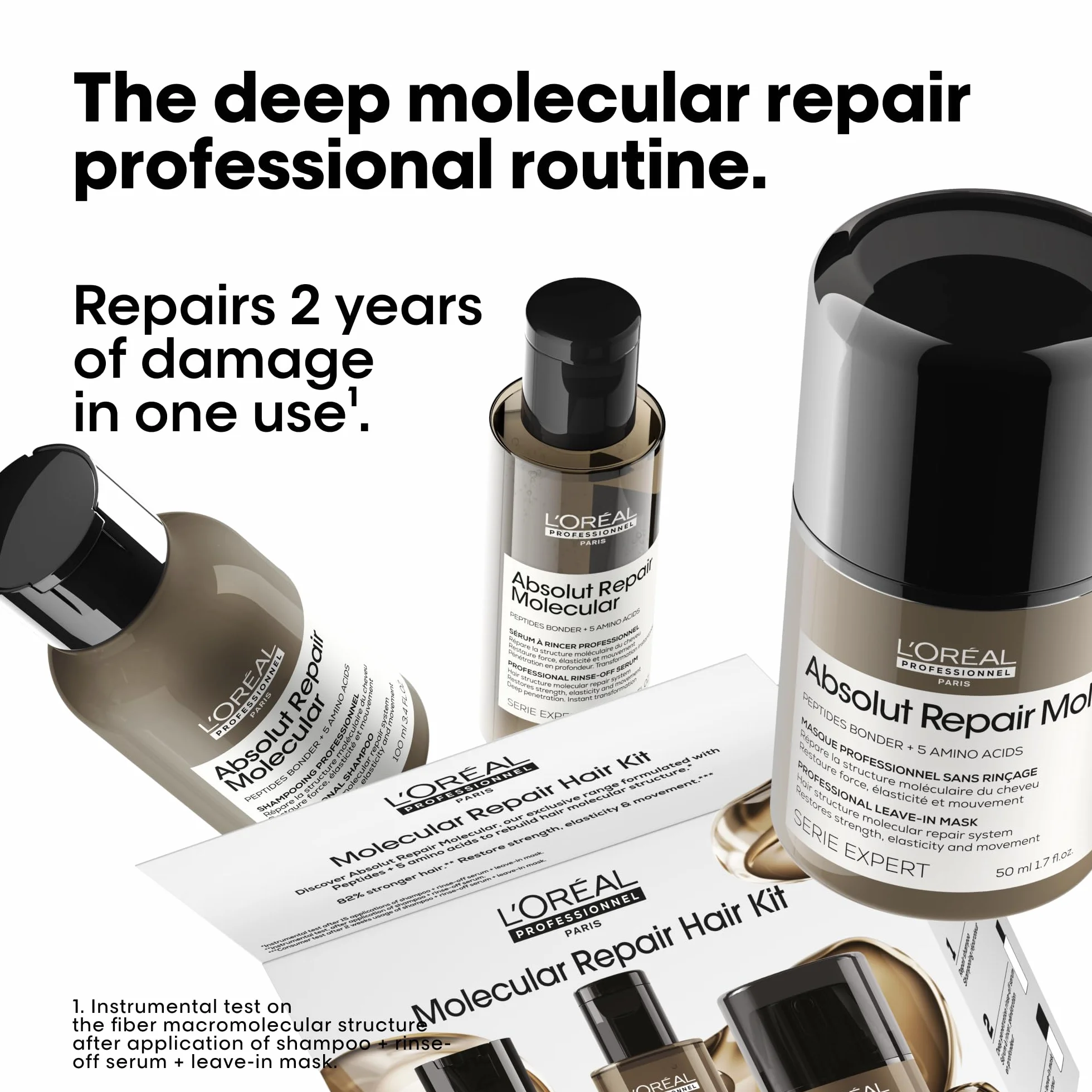 L'Oréal Professionnel Paris Serie Expert Absolut Repair Molecular Mini Trio Kit