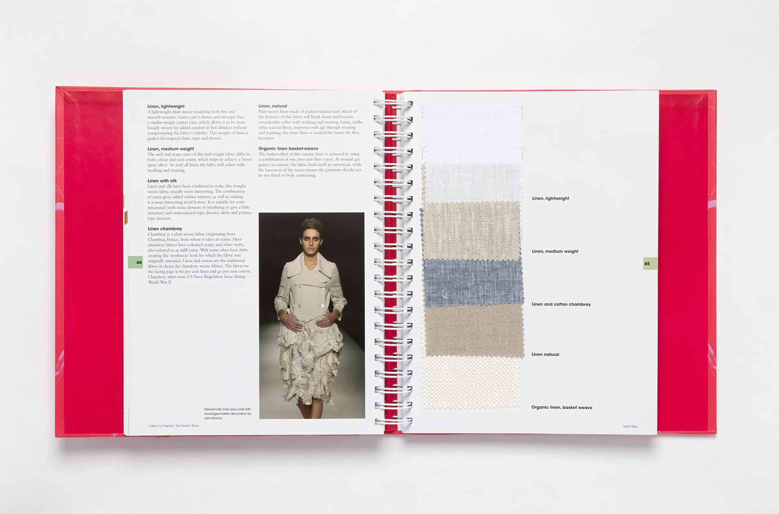 Fabric for Fashion The Swatch Book (Revised Second Edition) /anglais
