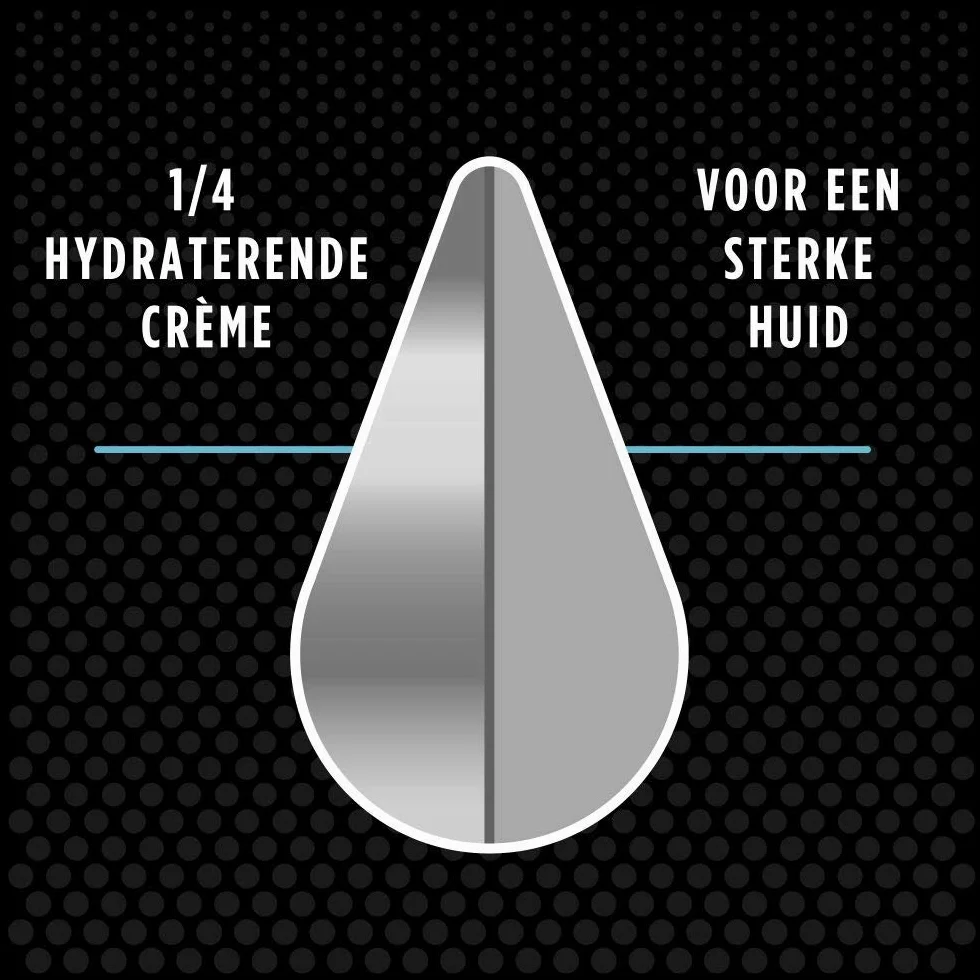 Dove Men + Care Szampon, 250 ml