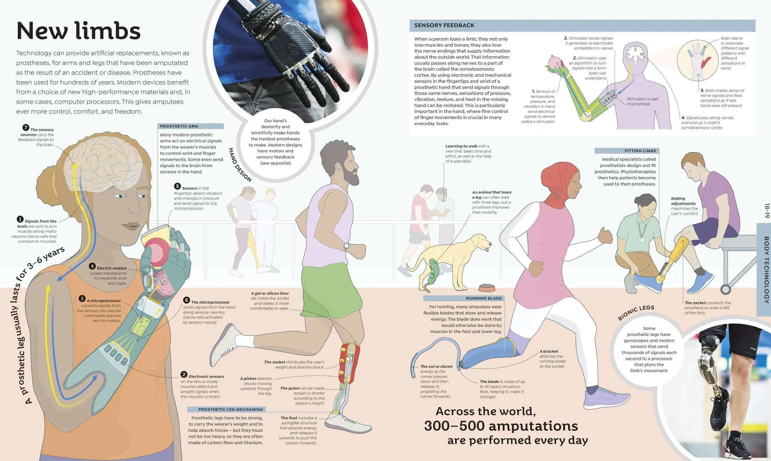 How Technology Works: From Monster Trucks to Mars Rovers