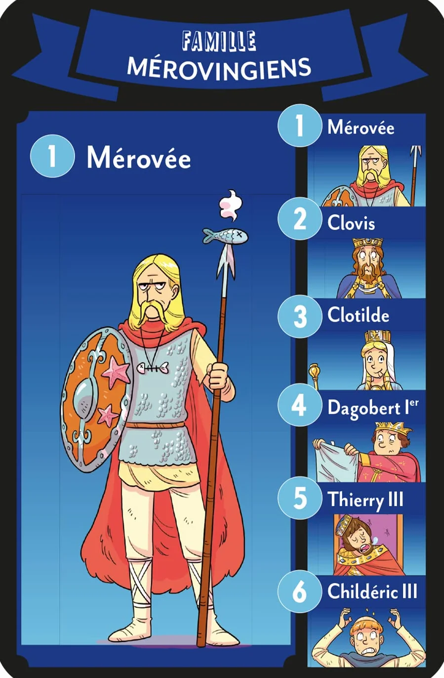 7 familles des Rois et Reines de France