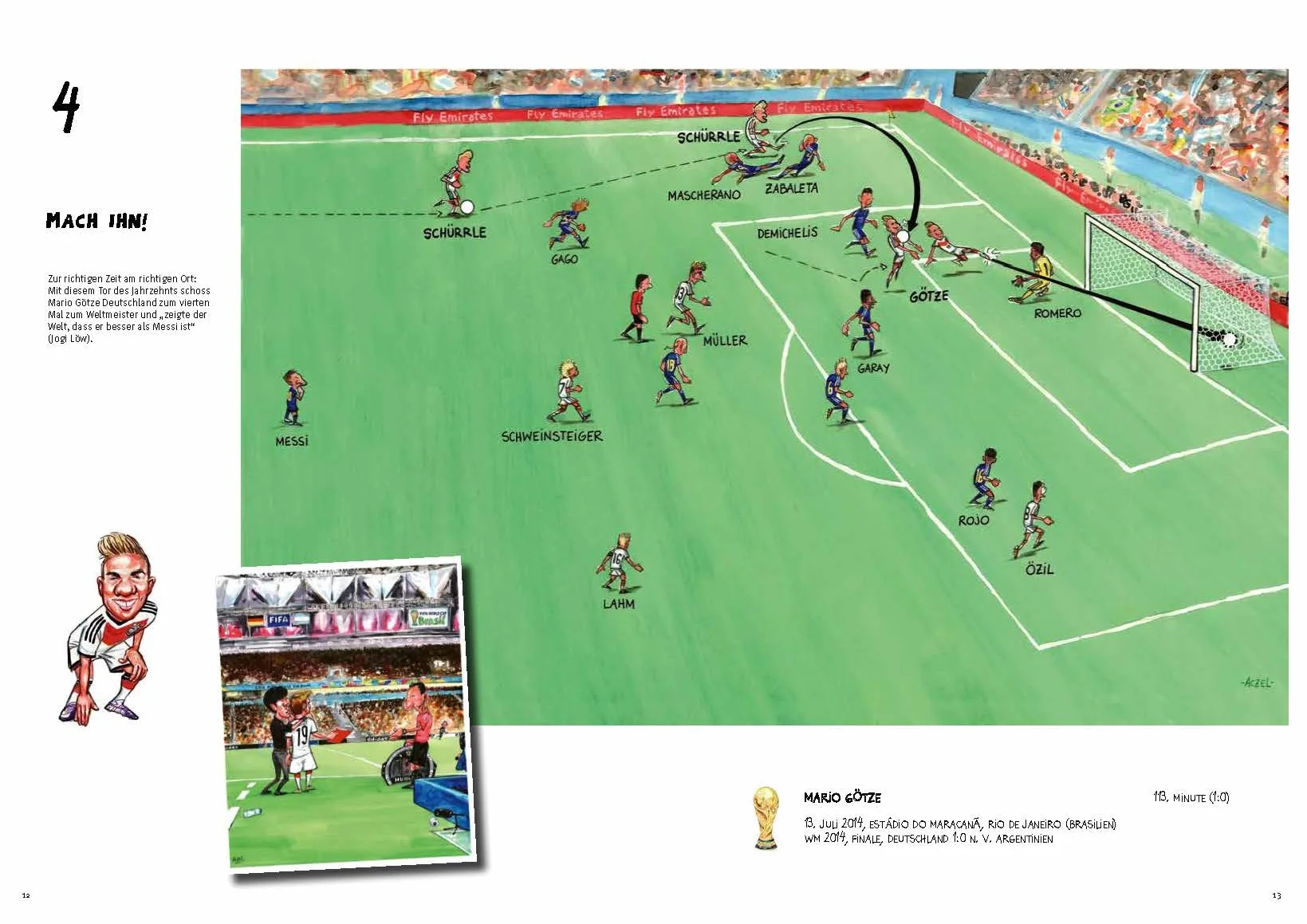 Tor für Deutschland!: Die tollsten Treffer unserer Nationalmannschaft. Die perfekte Einstimmung auf die Fußball-WM 2026 mit grandiosen Illustrationen