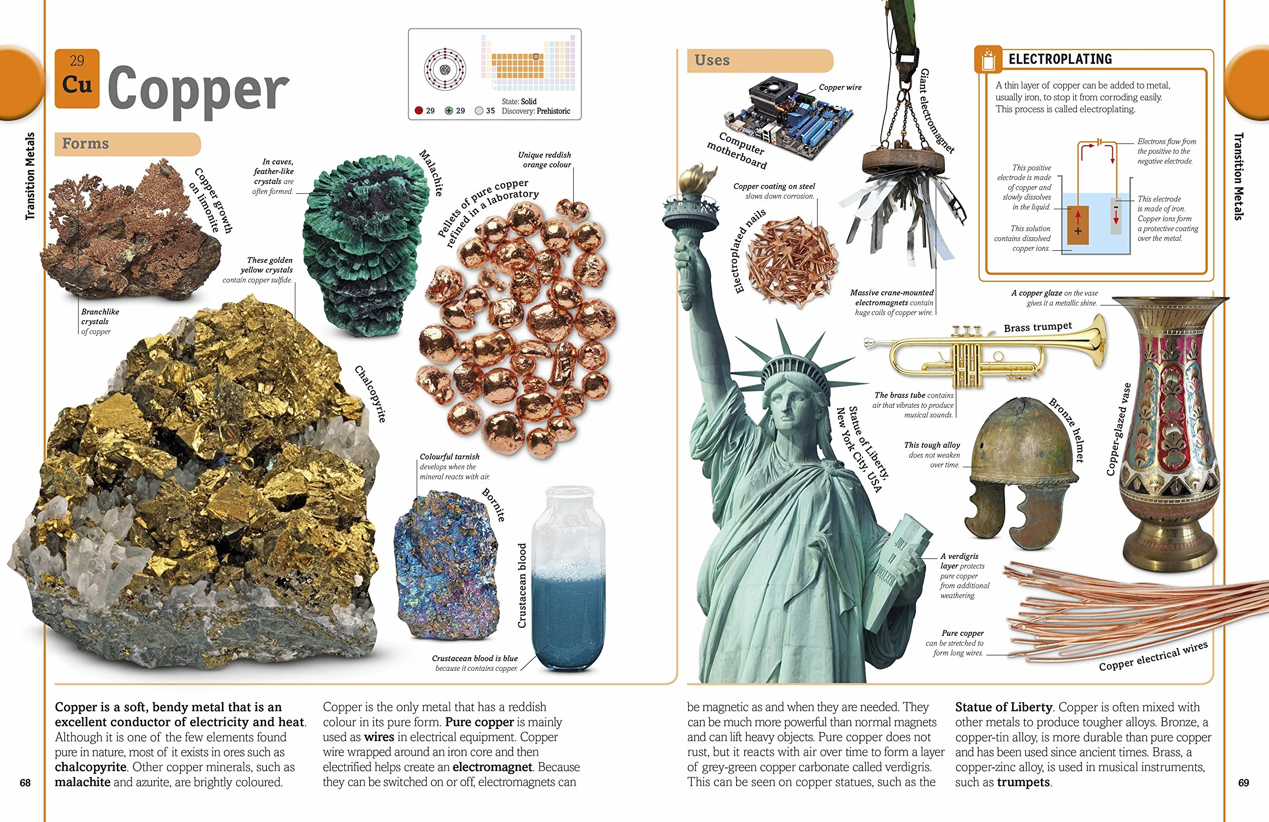 The Periodic Table Book: A Visual Encyclopedia of the Elements