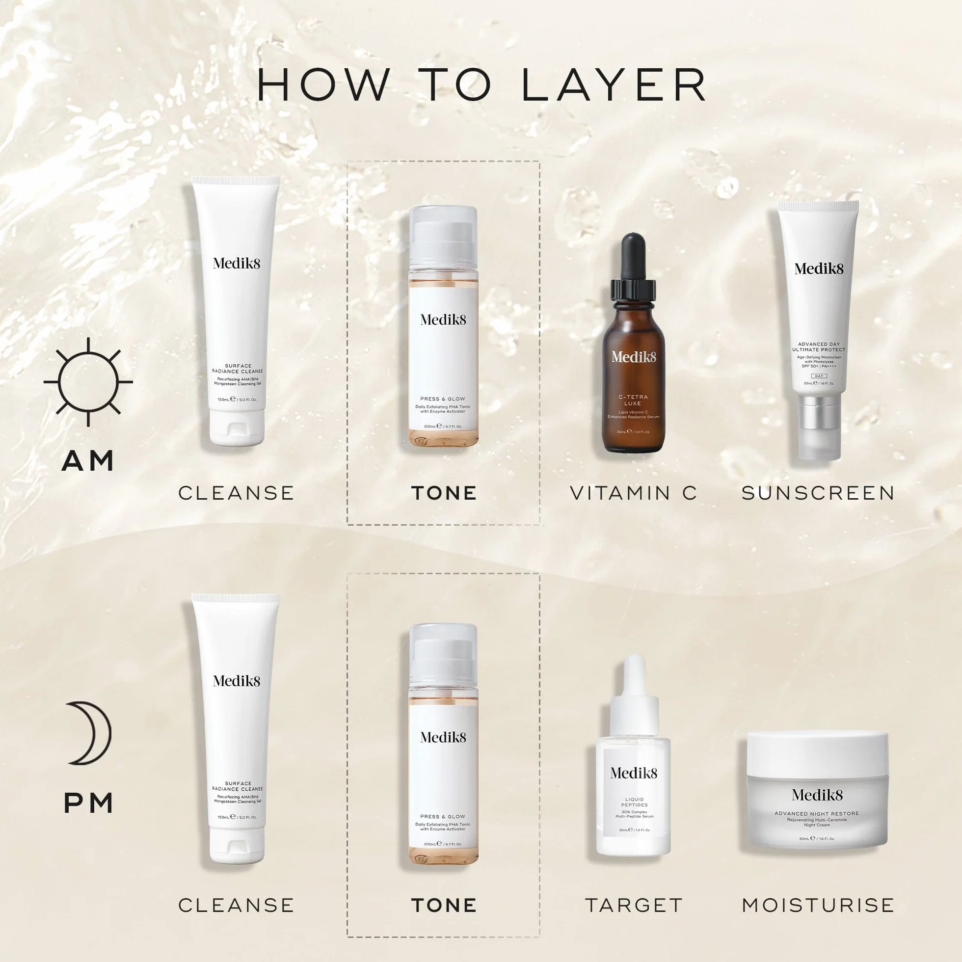 Medik8 Press & Glow 200 ml Opakowanie uzupełniające