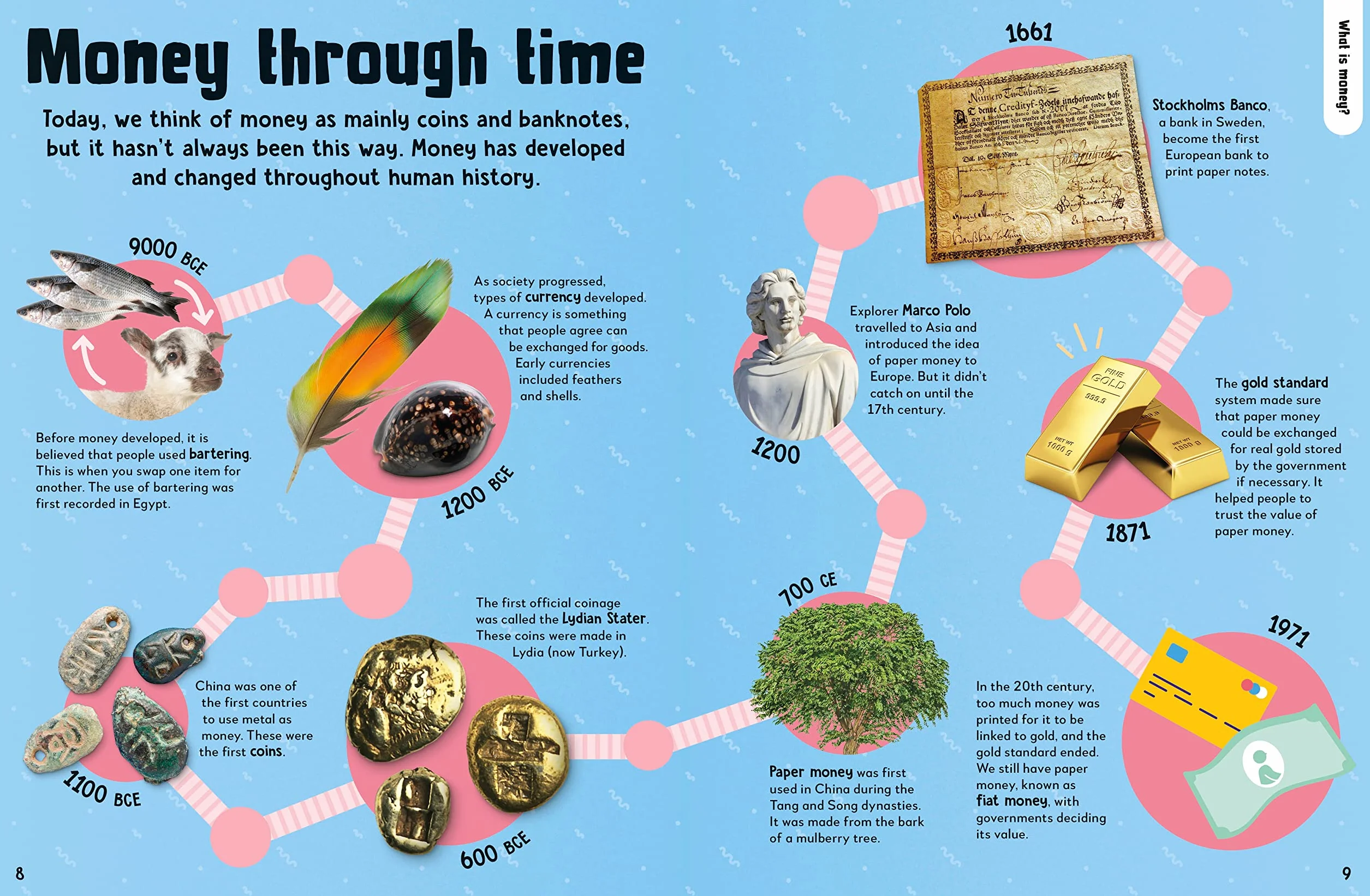 Get To Know: Money: A Fun, Visual Guide to How Money Works and How to Look After It
