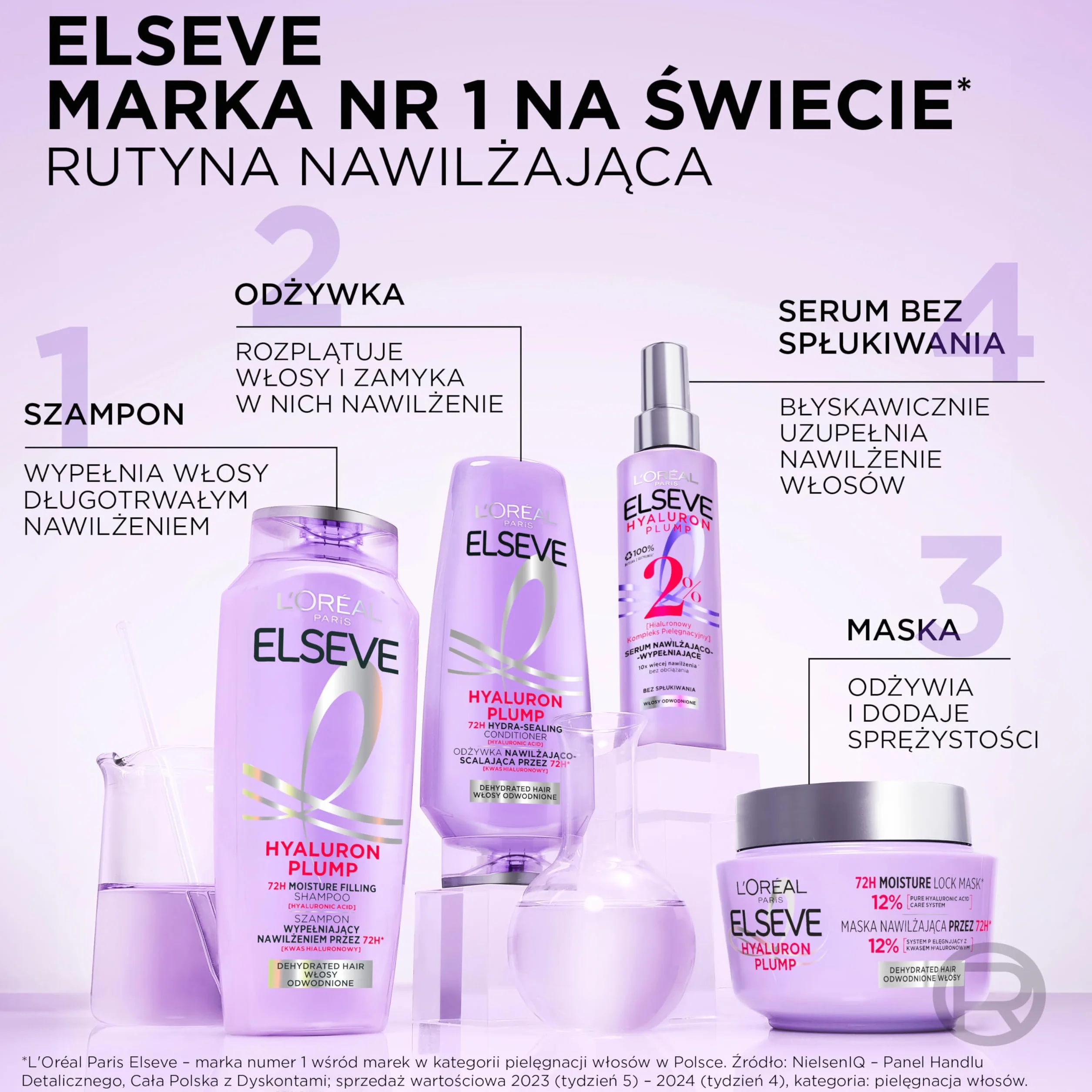 Elseve Hyaluron Plump, odżywka nawilżająco-scalająca, 200 ml