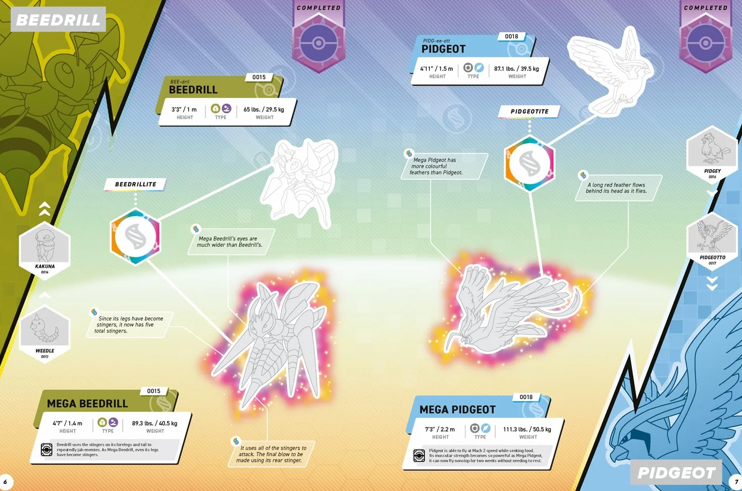 Pokémon Mega Evolutions Sticker Book: Mega Evolve Your Pokémon Knowledge with Over 300 Stickers!