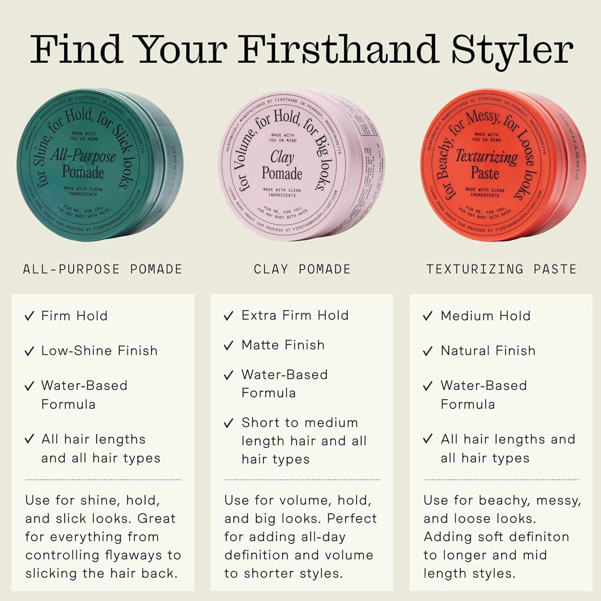 Firsthand Clay Pomade pomada z glinką do włosów matowe wykończenie mocne utrwalenie 88 ml