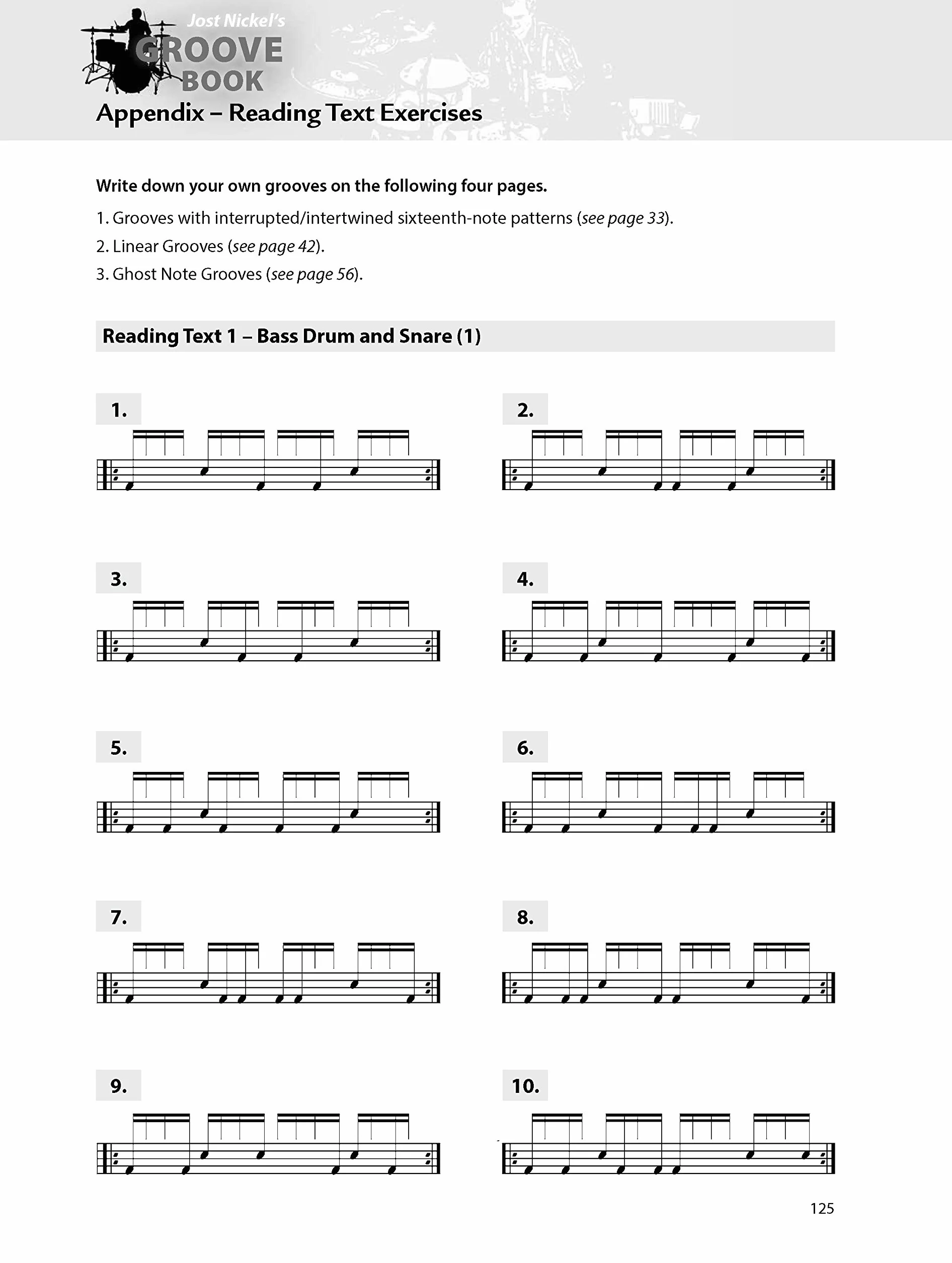Jost Nickel's Groove Book: Groove Design, Orchestration, Split & Switch Grooves, Linear Grooves, Ghost Notes, Displacements, Bass Drum: Technics & ... ... Timing and much more (English Edition)