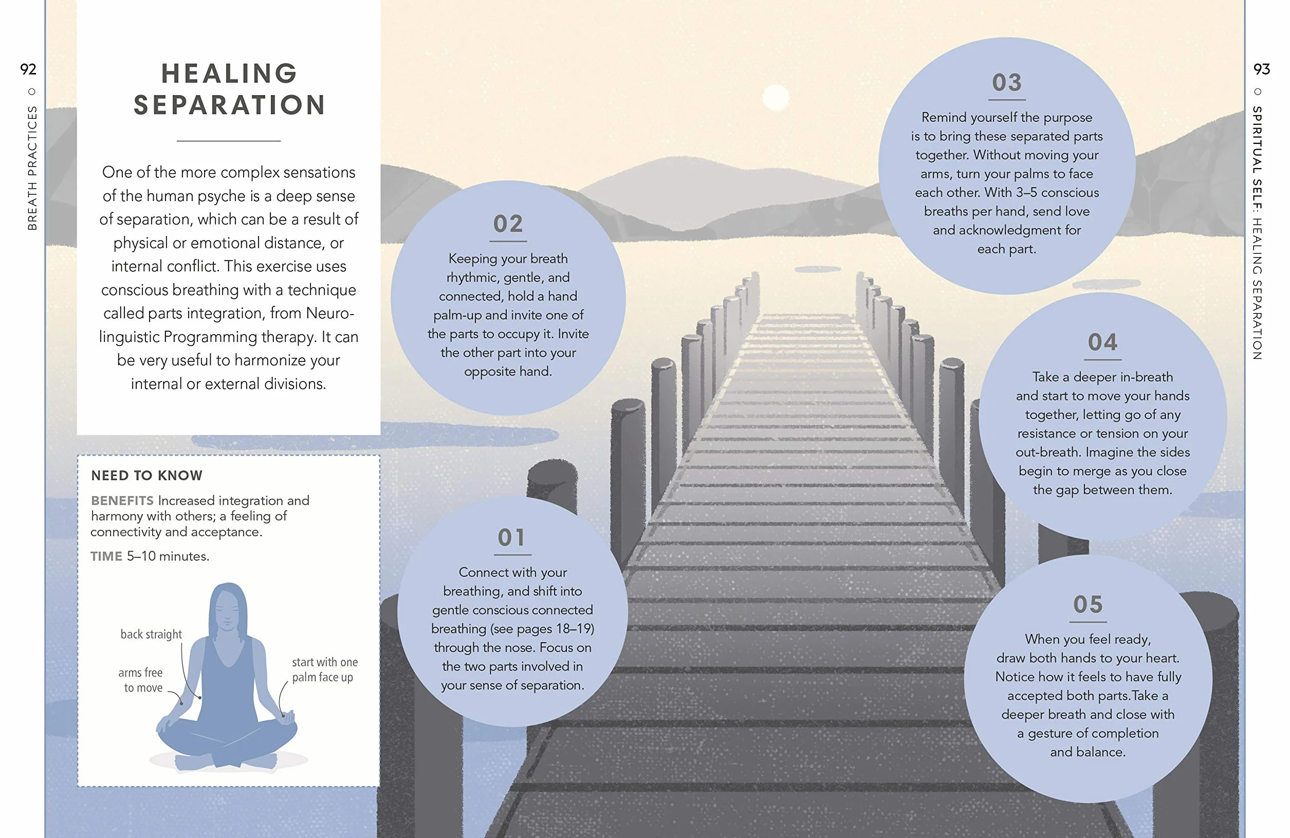 Breathwork: Use The Power Of Breath To Energise Your Body And Focus Your Mind (A Little Book of Self Care)