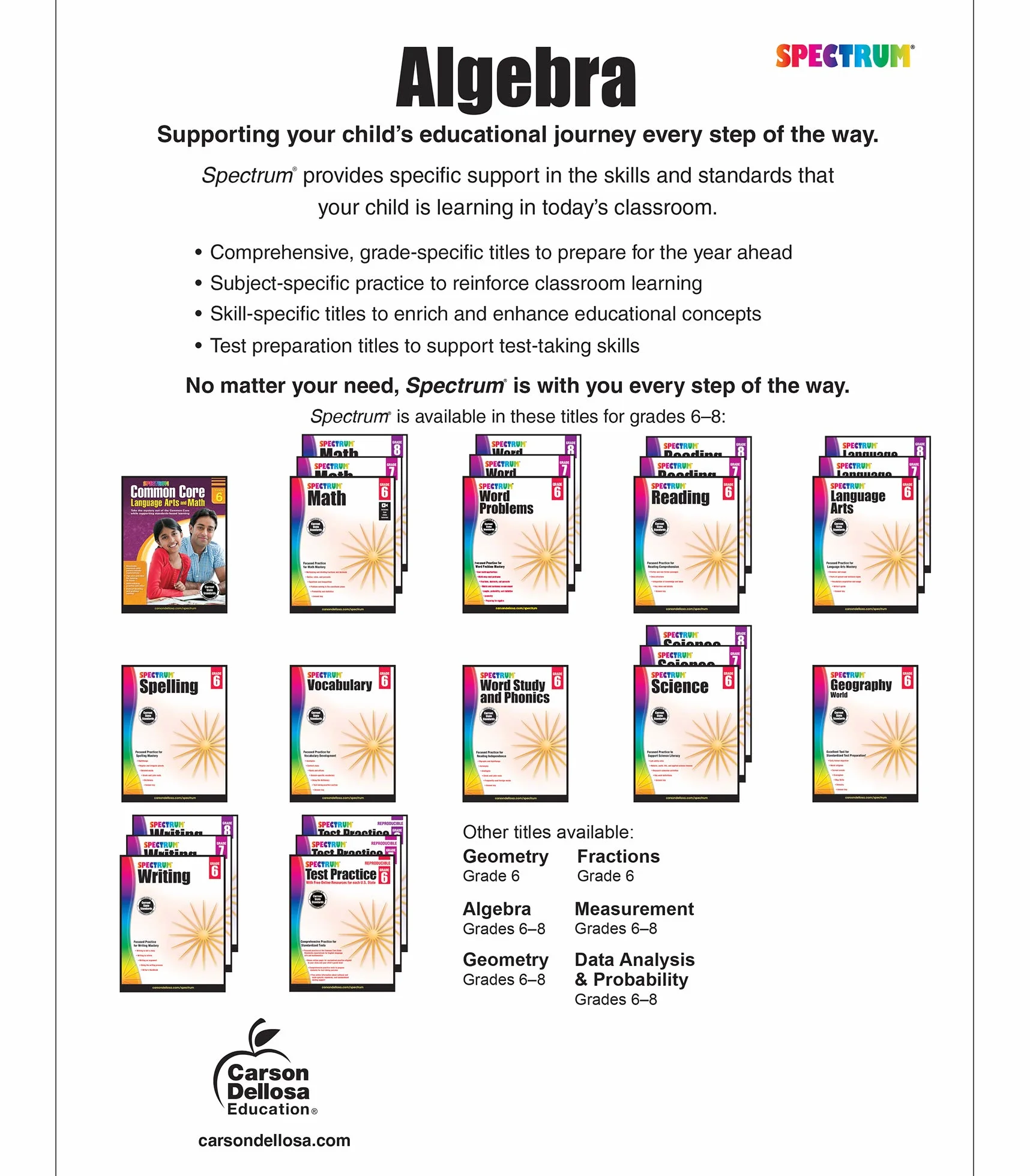 Spectrum Algebra: Volume 109