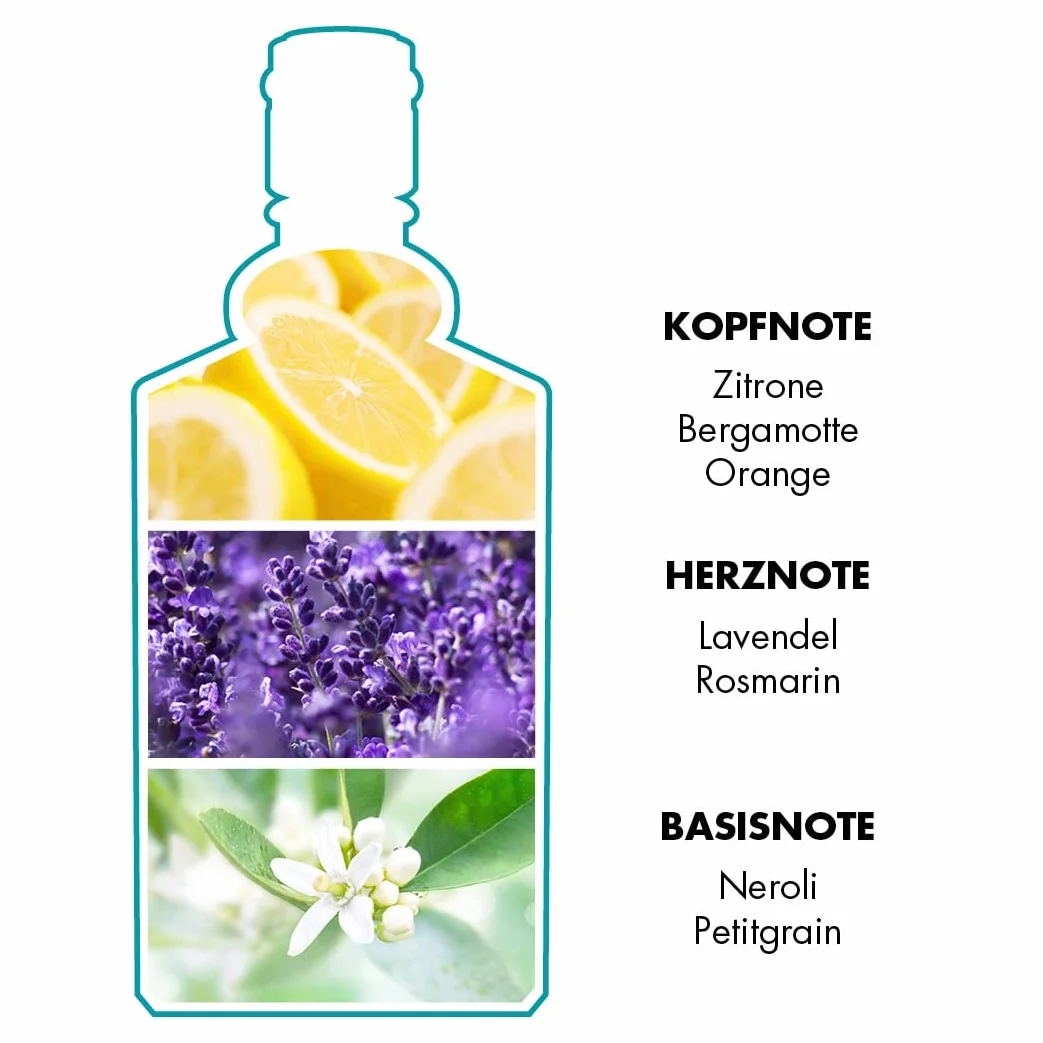 4711 Echt Kölnisch Wasser Balsam po goleniu klasycznego zapachu 100 ml