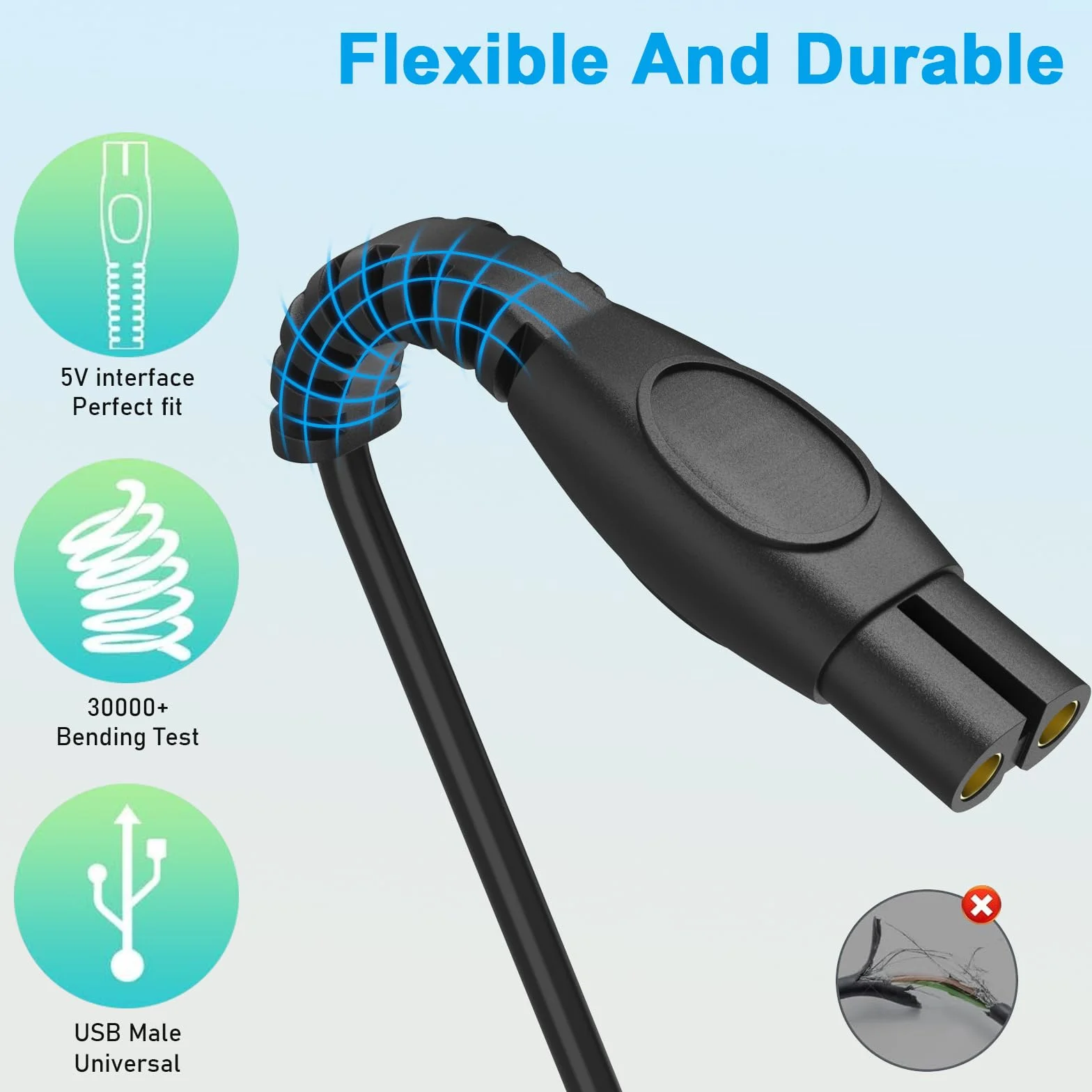 Ładowarka Philips One Blade 5V do QP2724 QP2824 S3243 MG5910 MG7910 QP1924 X3052 Zasilacz Sieciowy 2-pak