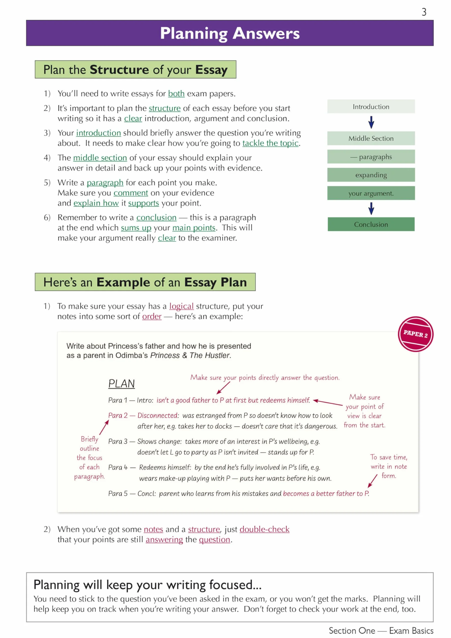 GCSE English Literature AQA Complete Revision & Practice - includes Online Edition