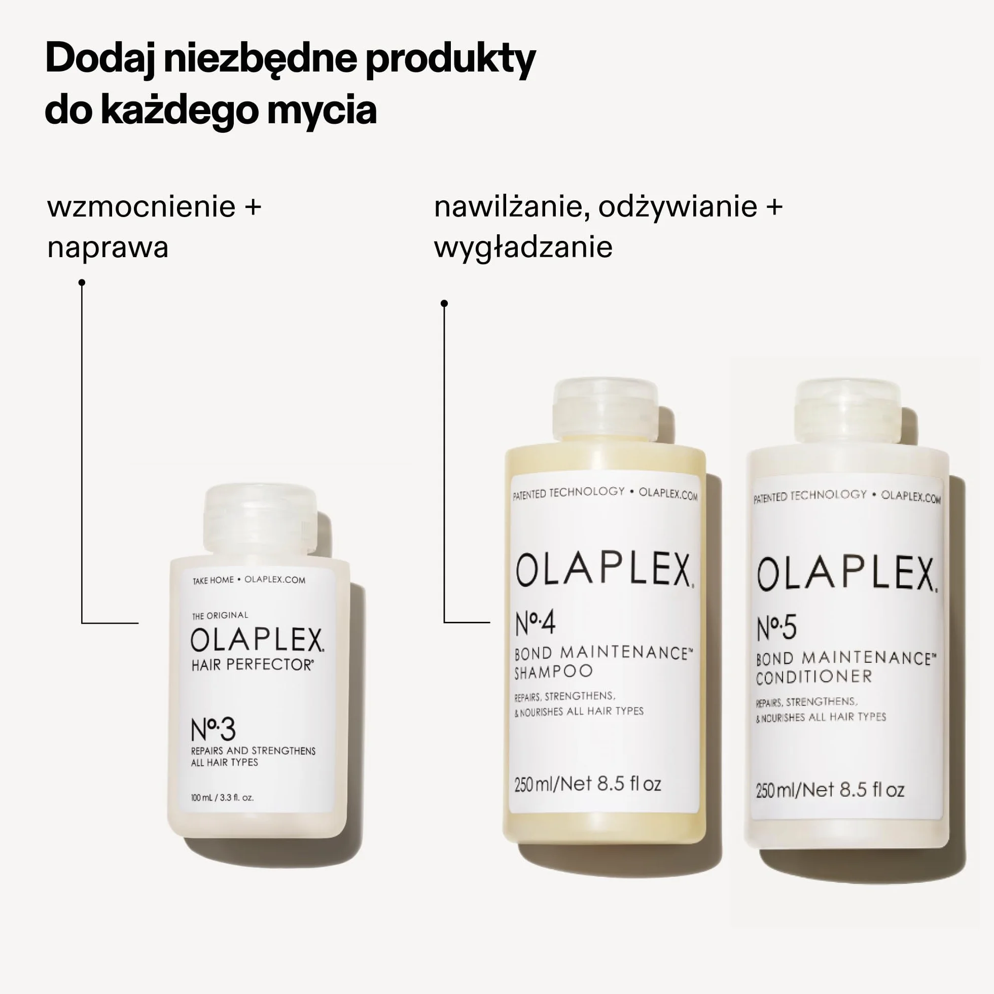 Olaplex No. 3 Odżywka do Włosów 100 ml