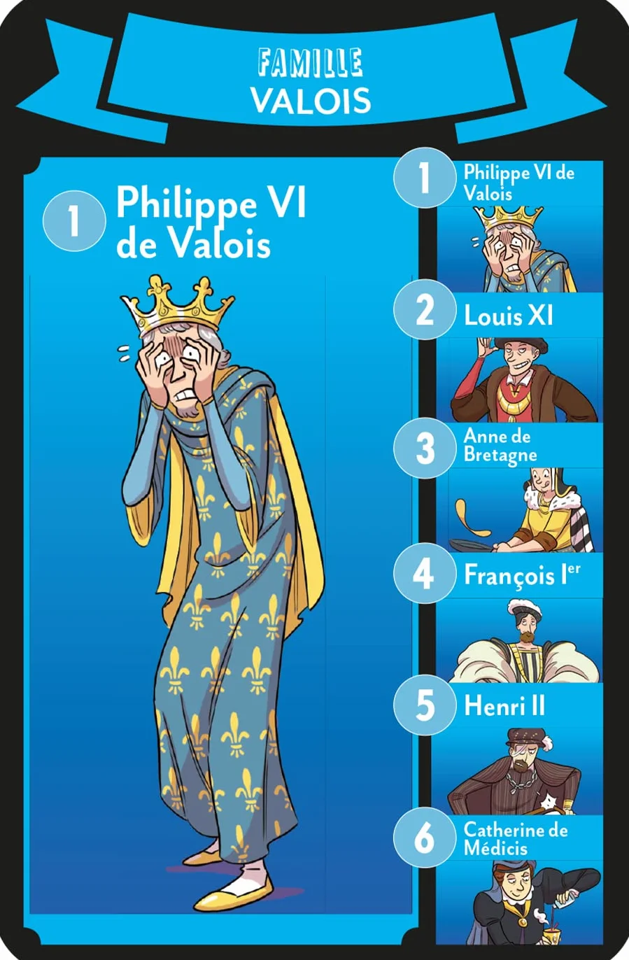 7 familles des Rois et Reines de France