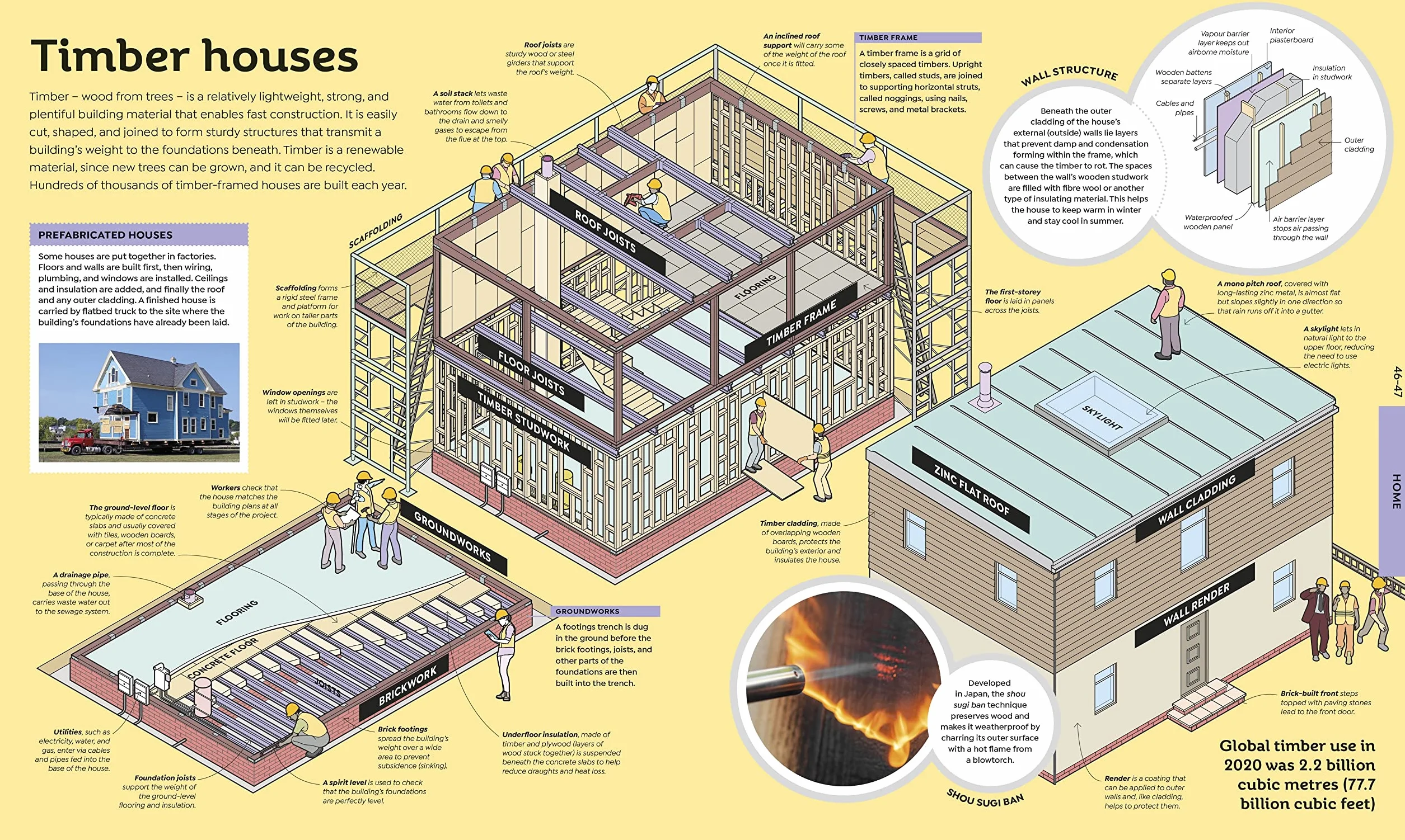 How Everything Works: From Brain Cells to Black Holes