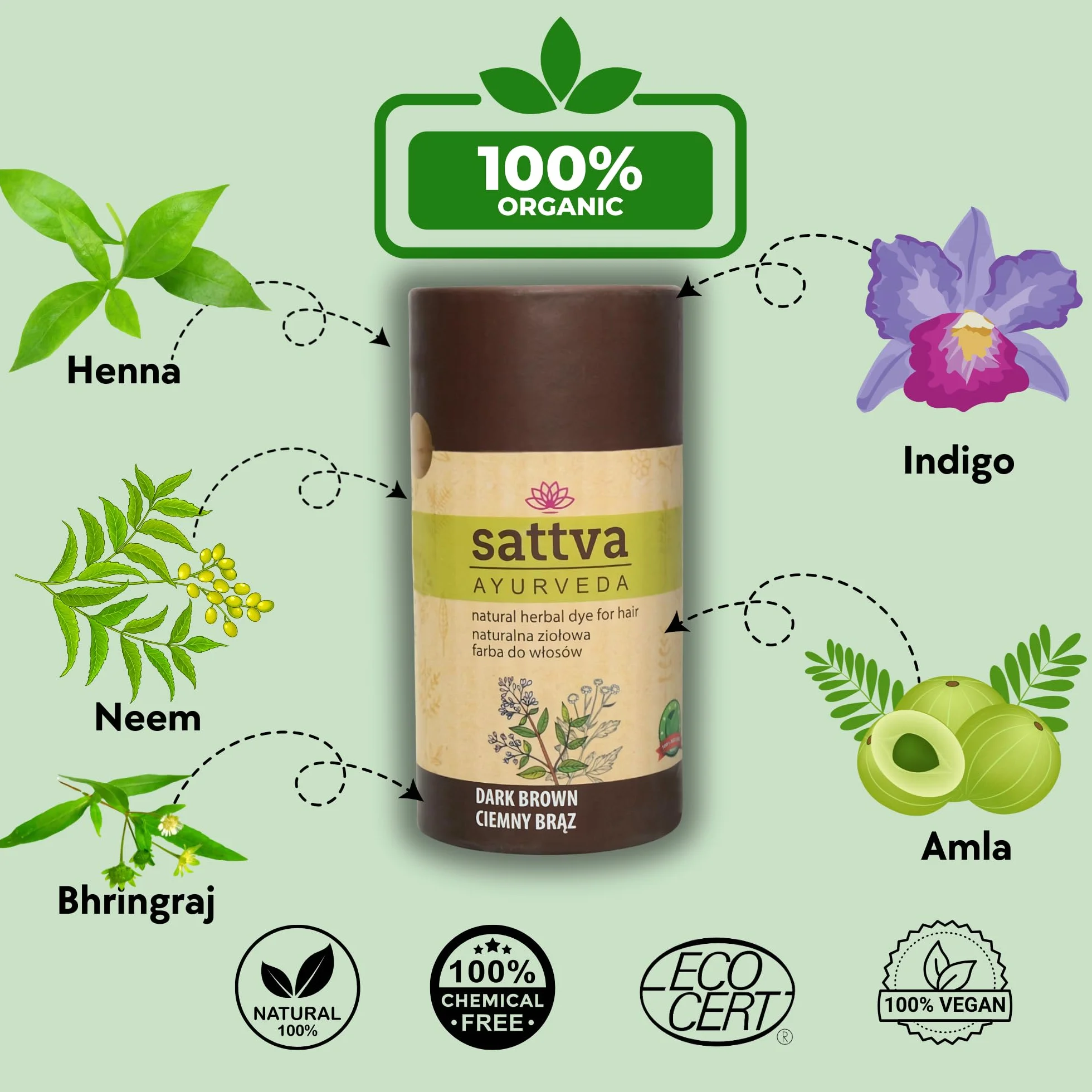 Sattva Ayurveda Naturalna Farba do Włosów Ciemny Brąz 150 g