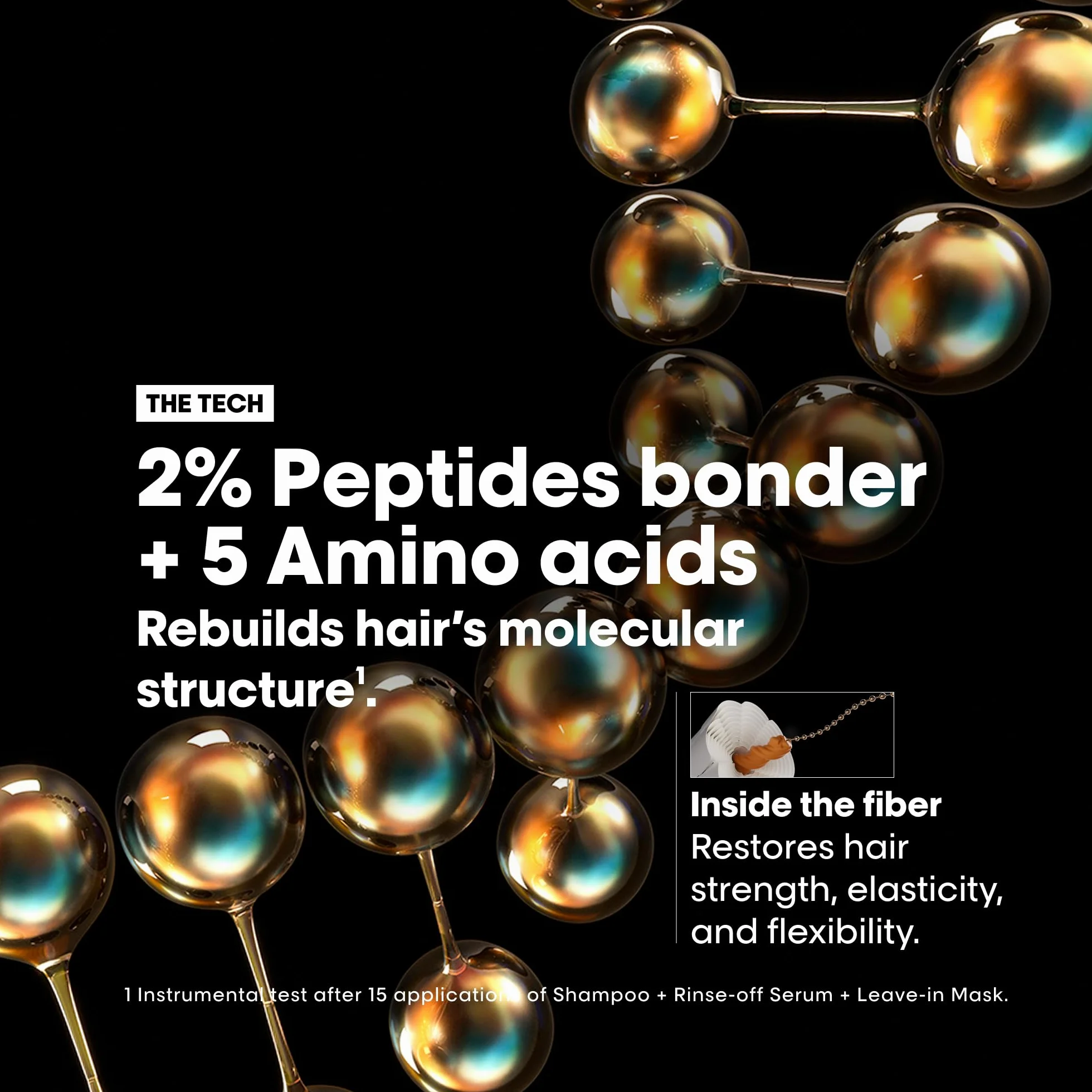 L'Oréal Professionnel Paris Serie Expert Absolut Repair Molecular Mini Trio Kit